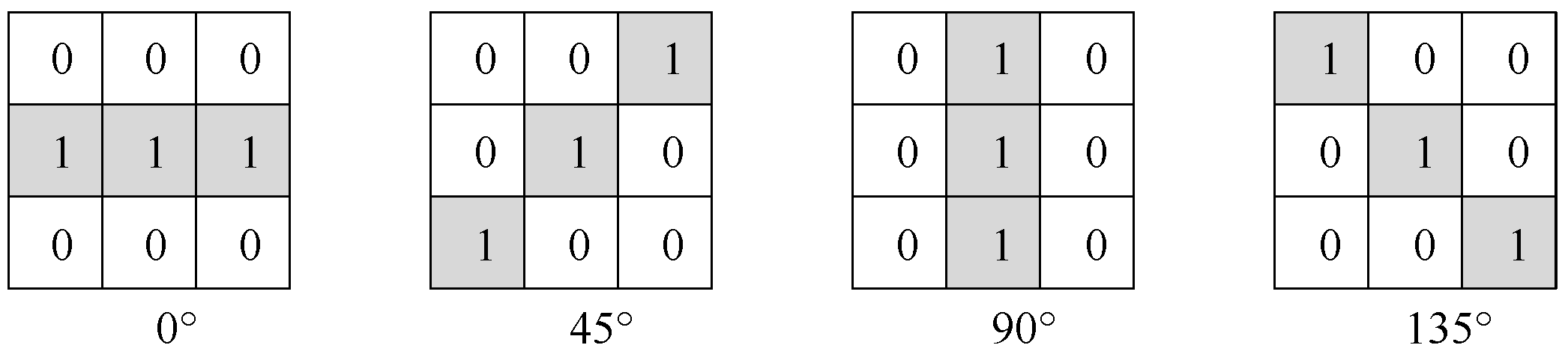 Sustainability 17 02606 g005