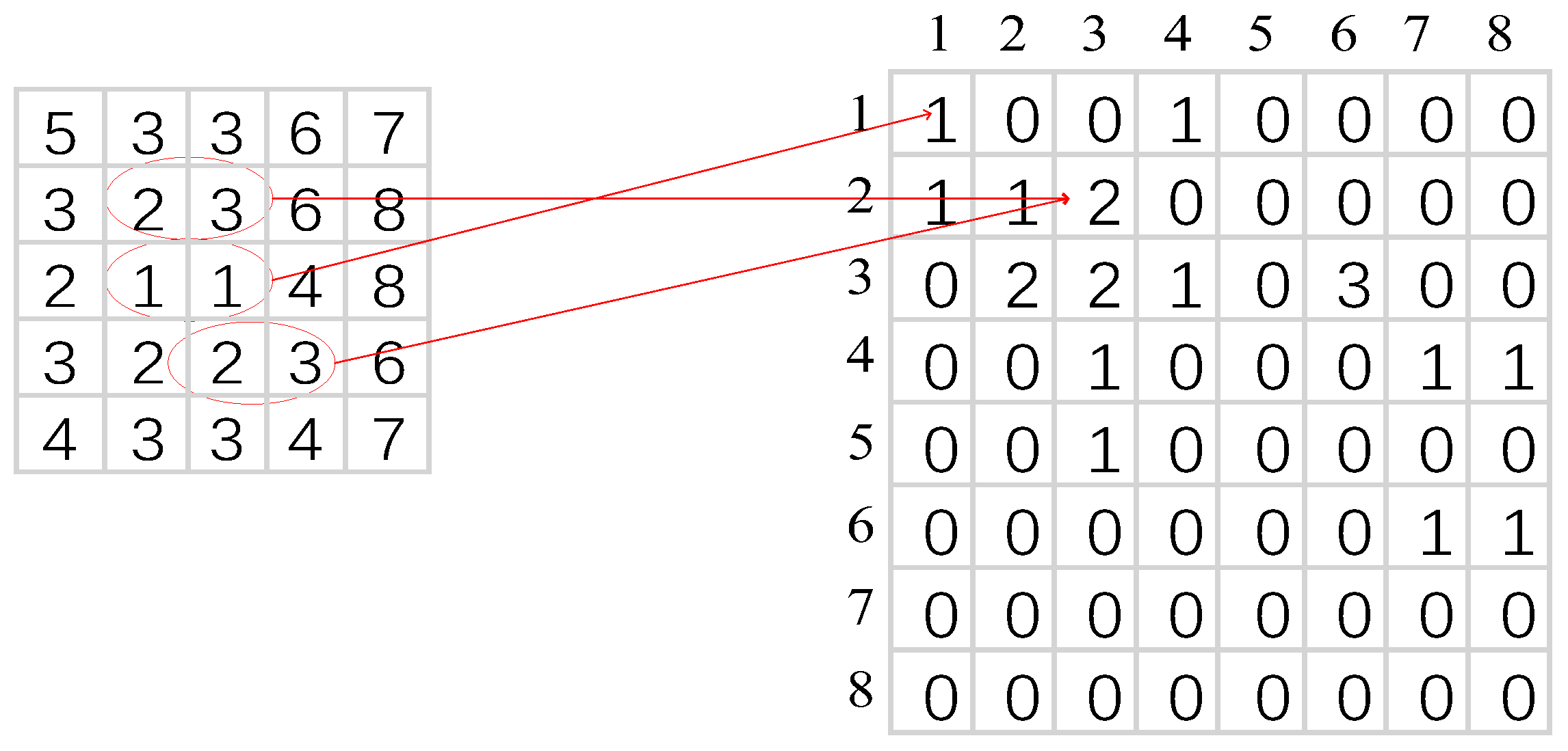 Sustainability 17 02606 g007