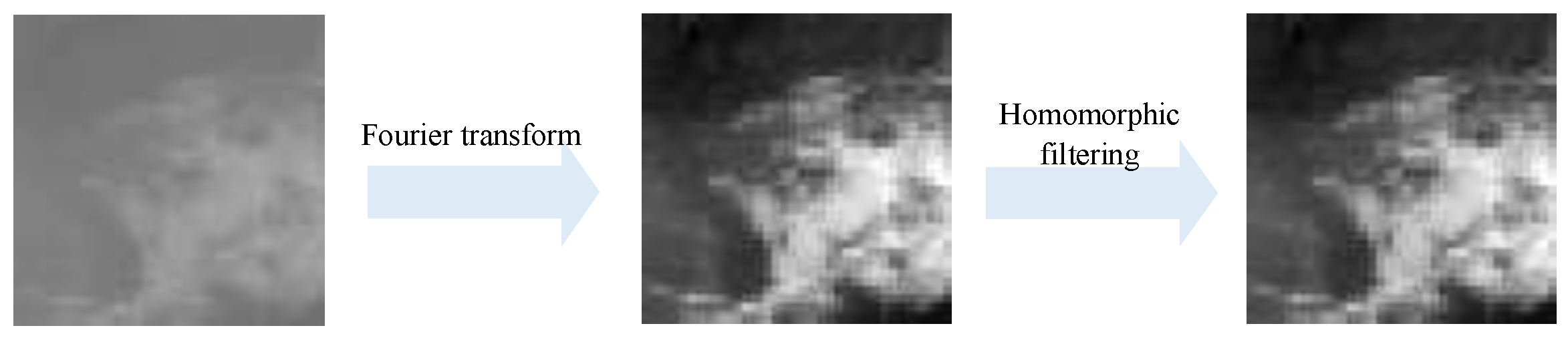 Sustainability 17 02606 g012