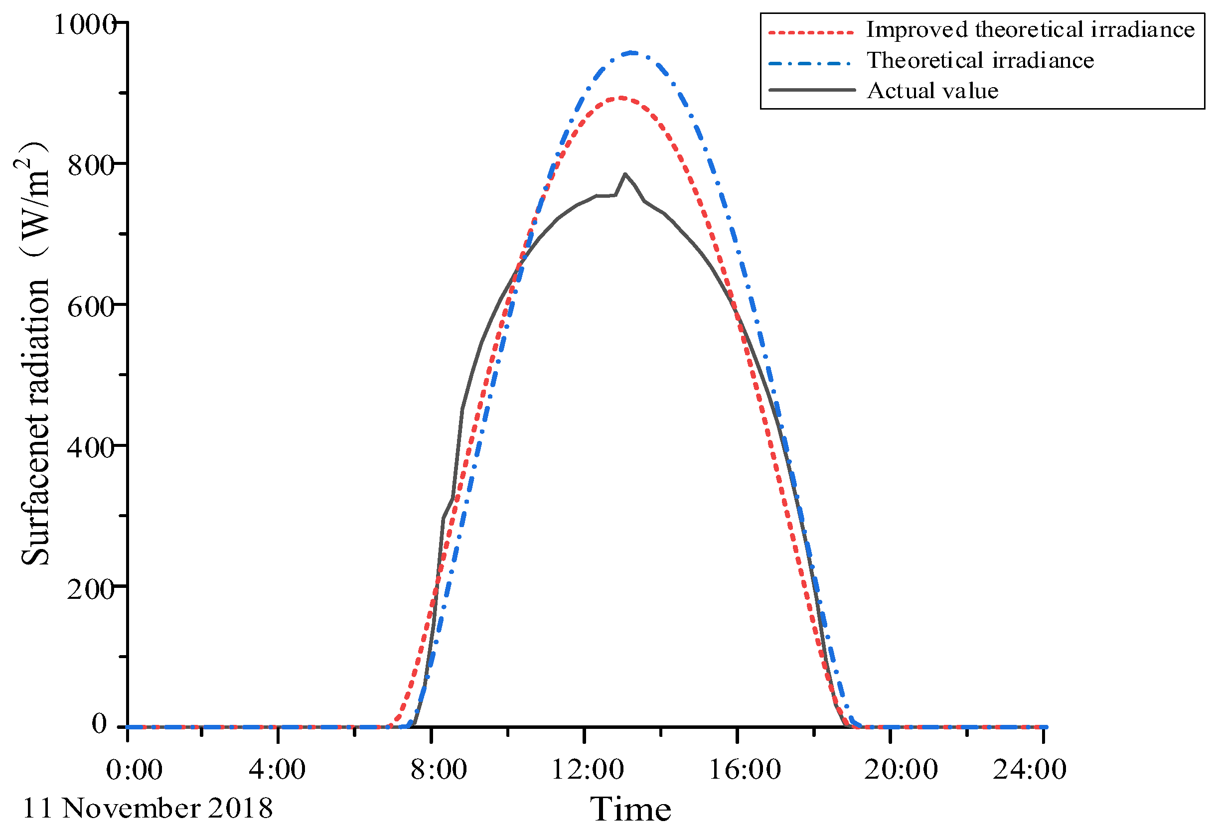 Sustainability 17 02606 g014