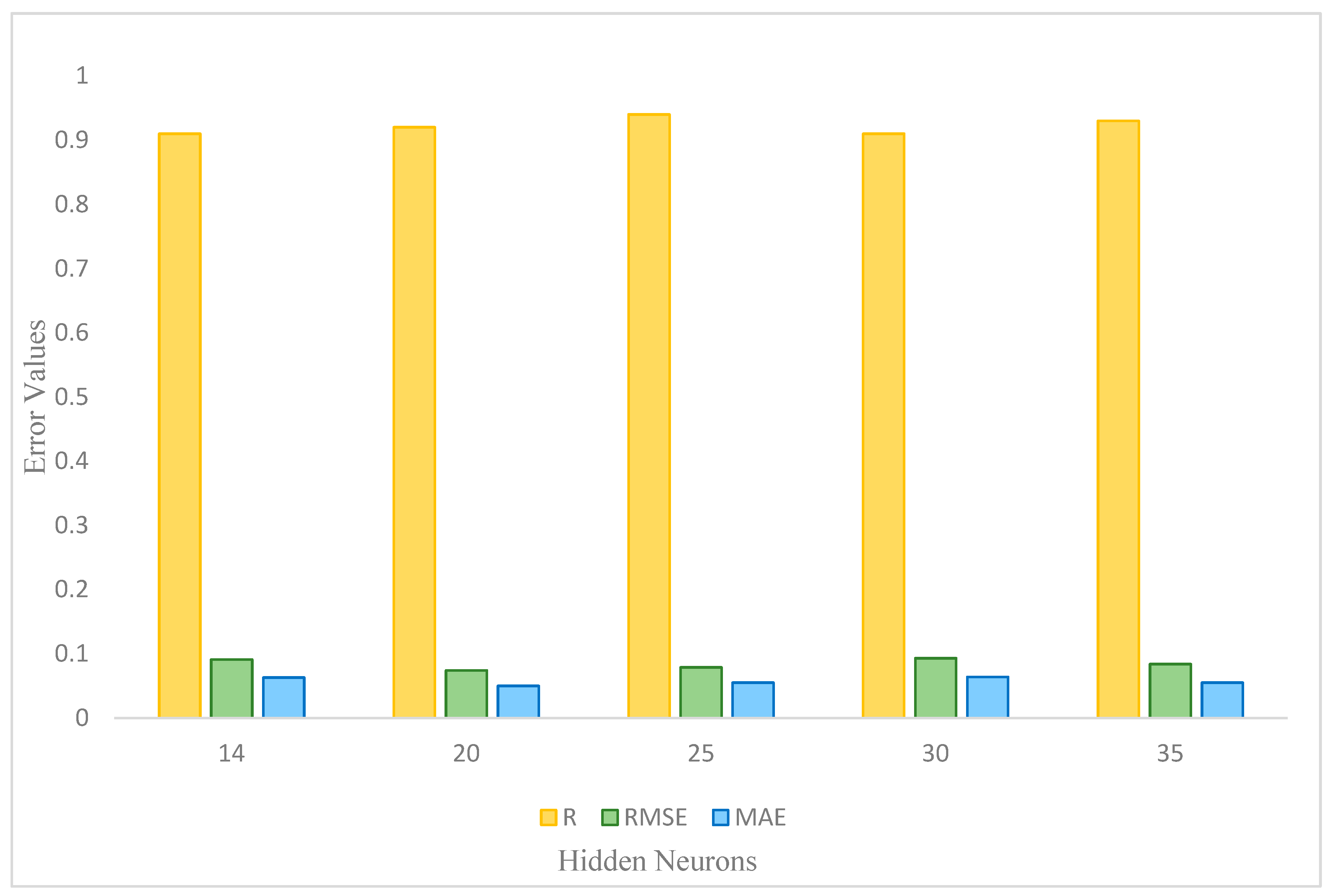 Sustainability 17 02611 g002
