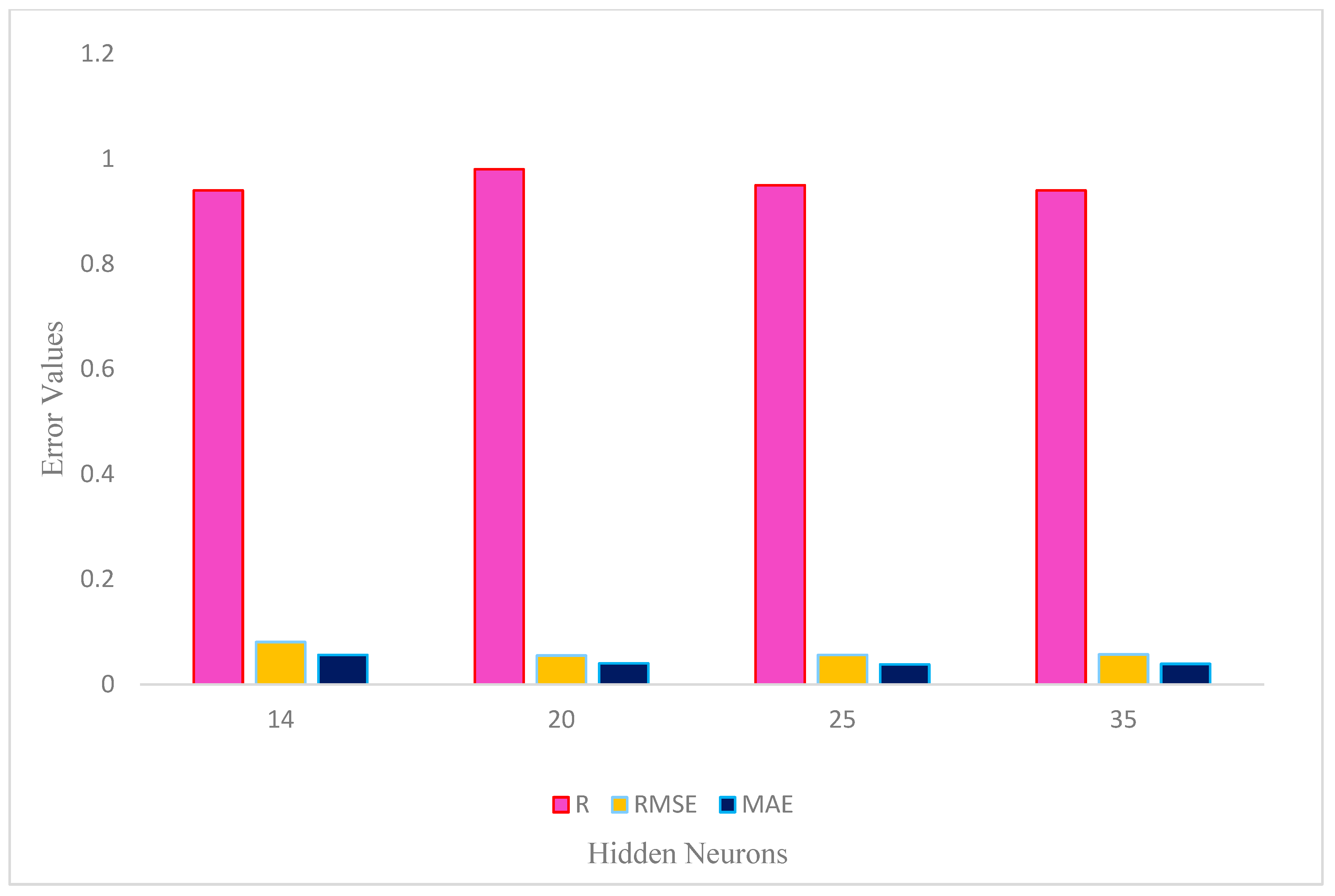 Sustainability 17 02611 g003