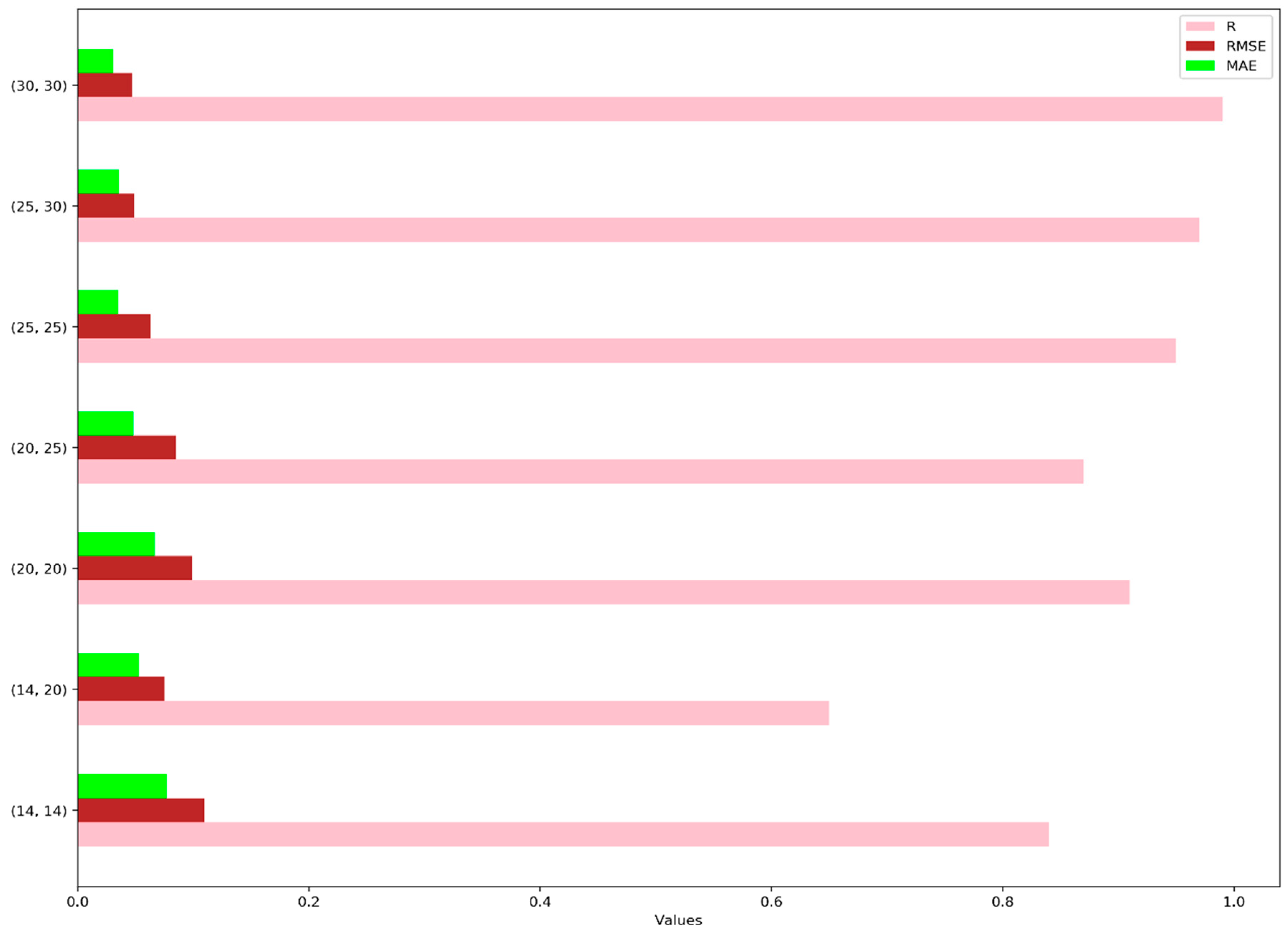 Sustainability 17 02611 g005