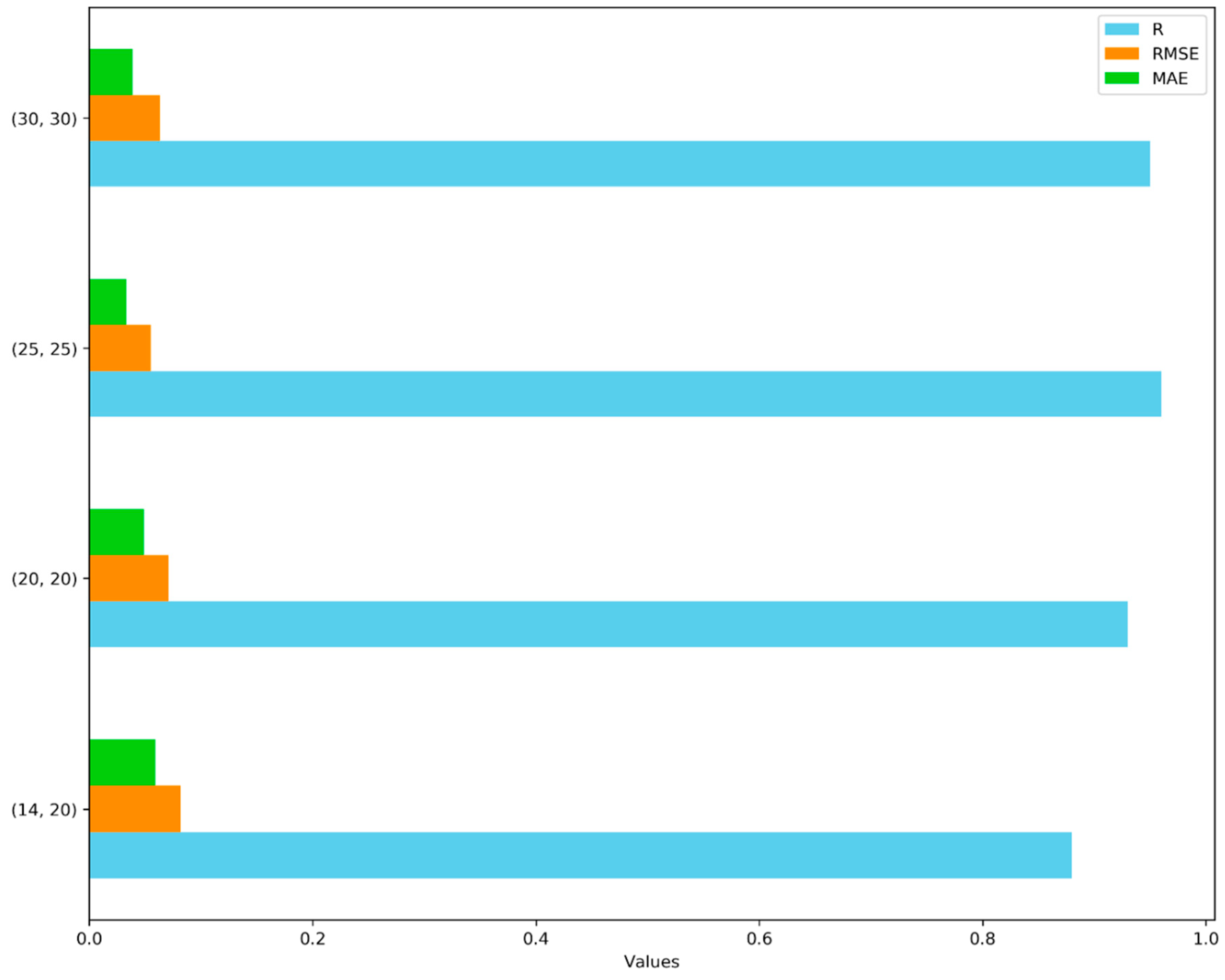 Sustainability 17 02611 g007