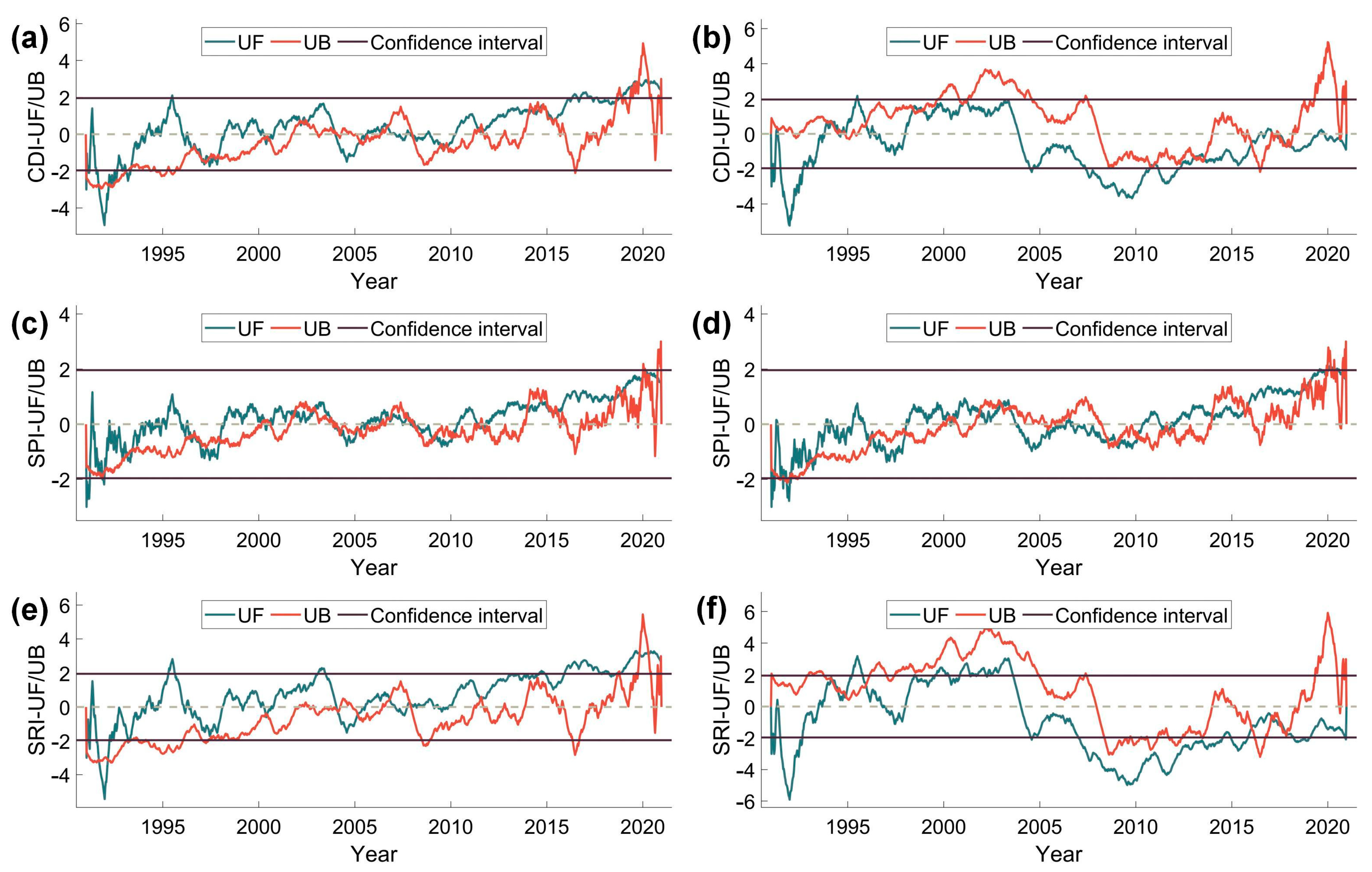 Sustainability 17 02616 g006