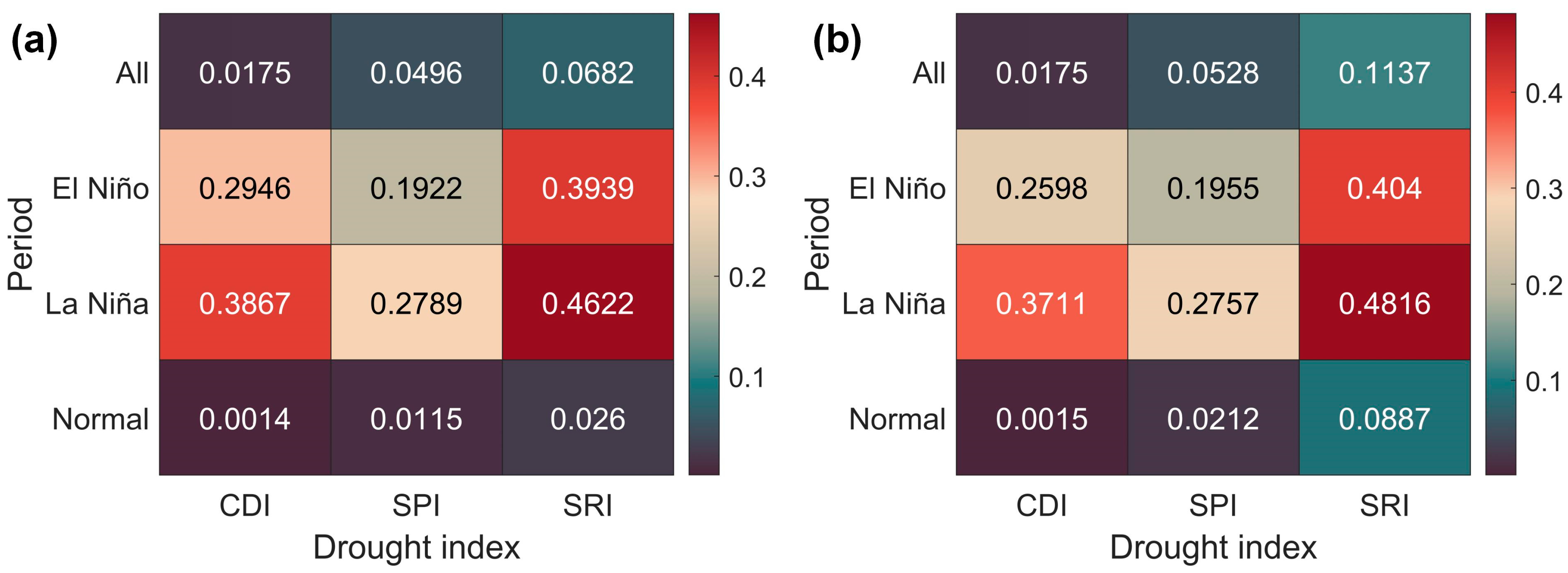 Sustainability 17 02616 g011