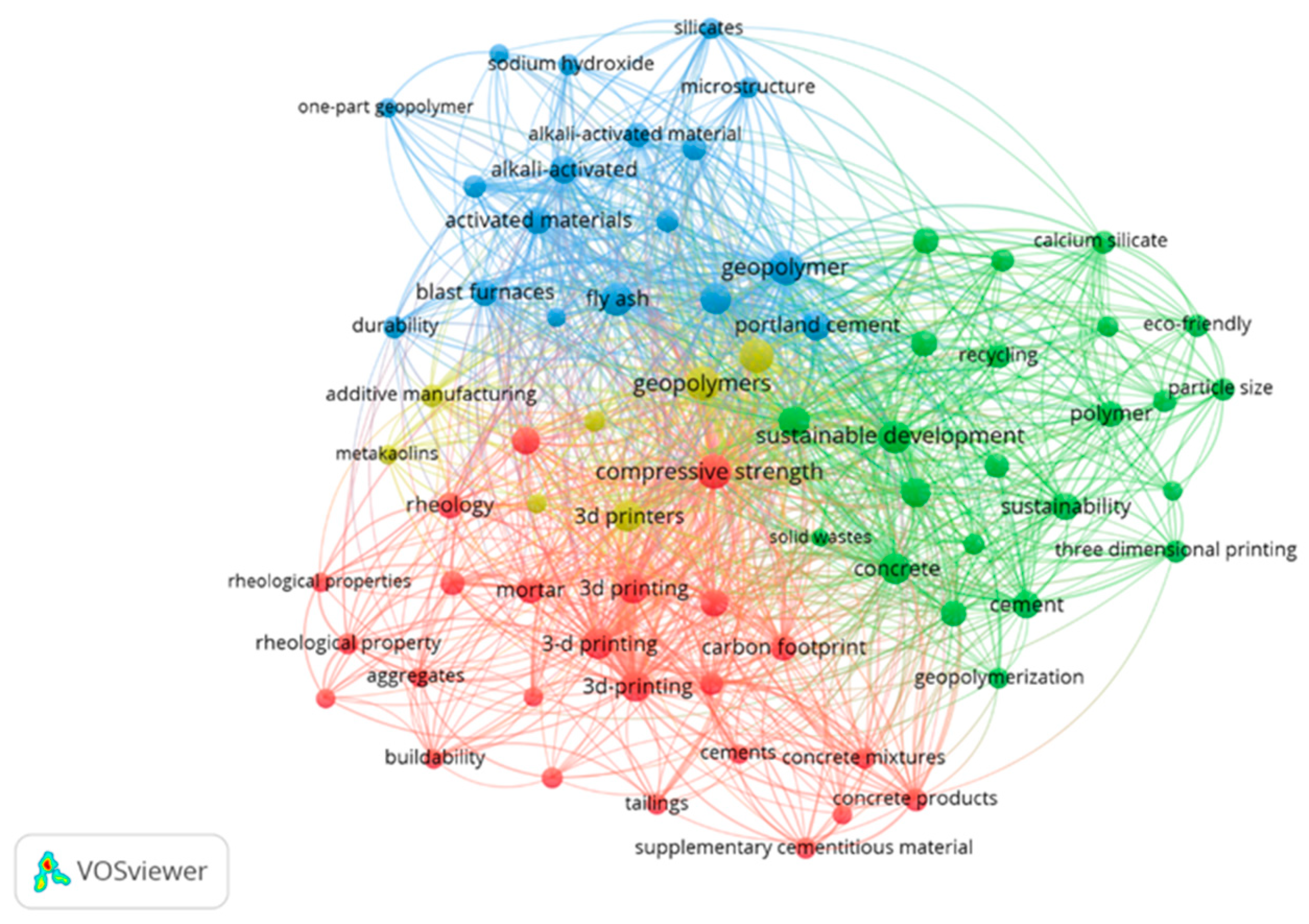 Sustainability 17 02617 g001