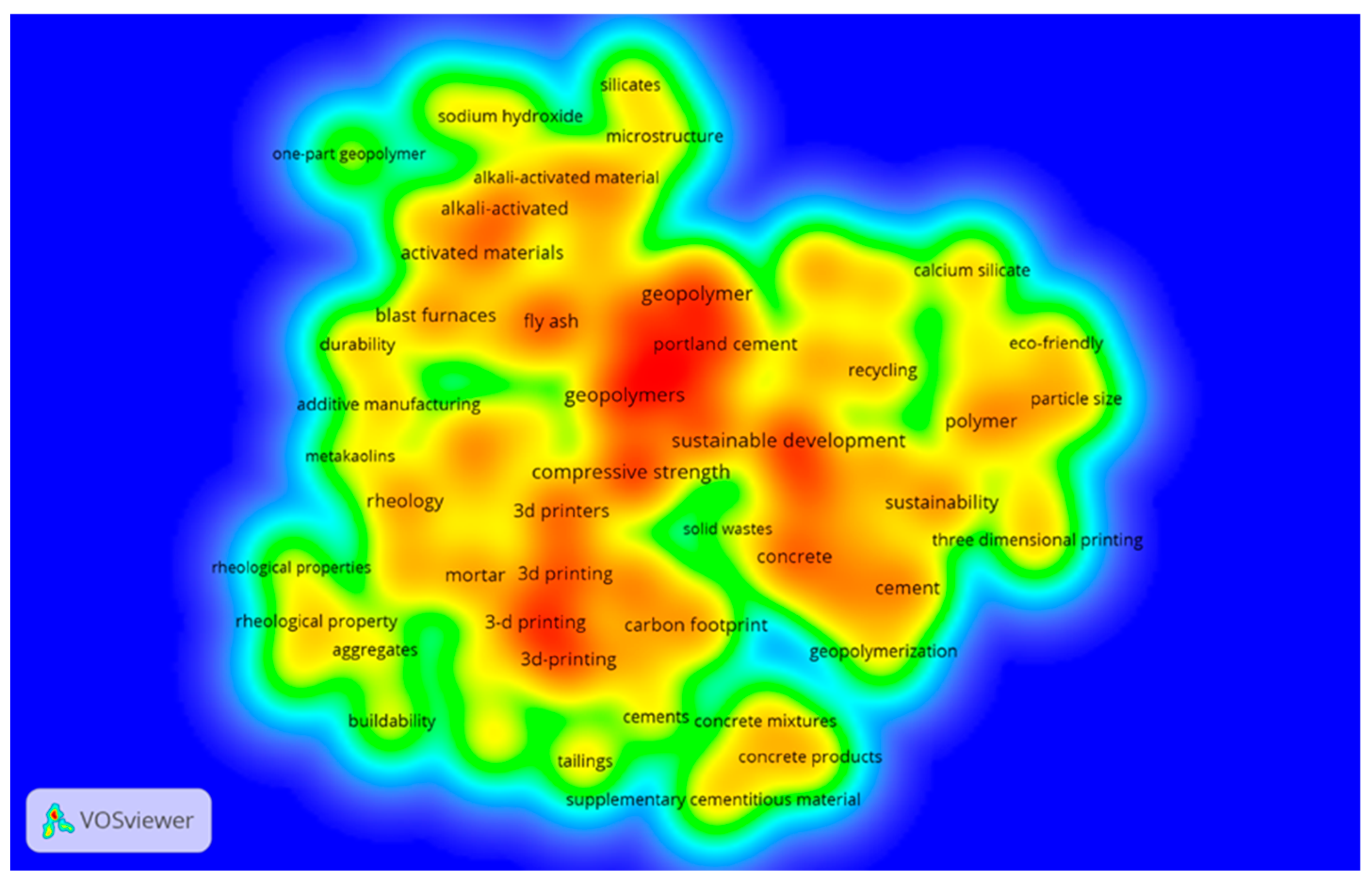 Sustainability 17 02617 g003