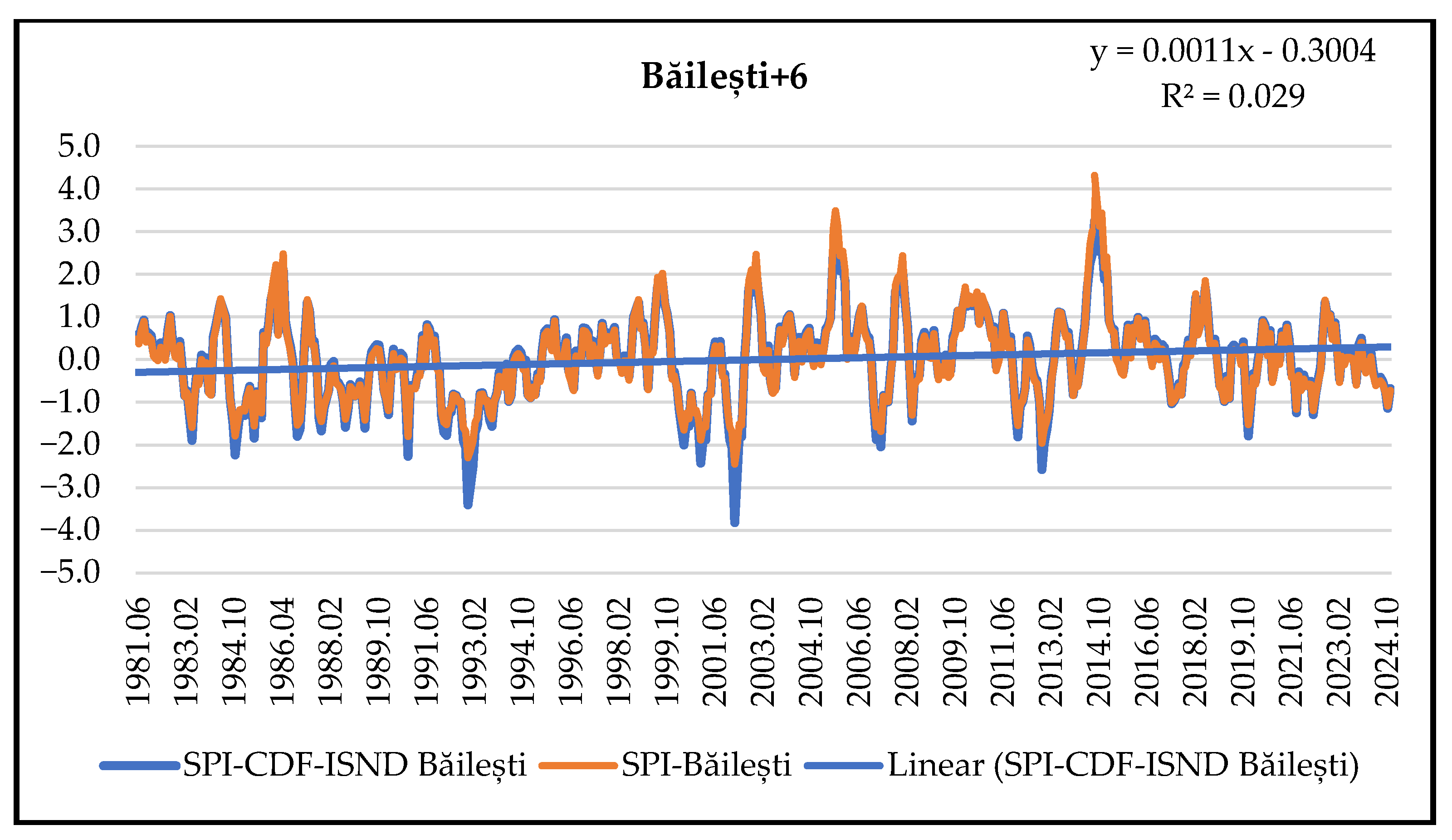 Sustainability 17 02618 g002b