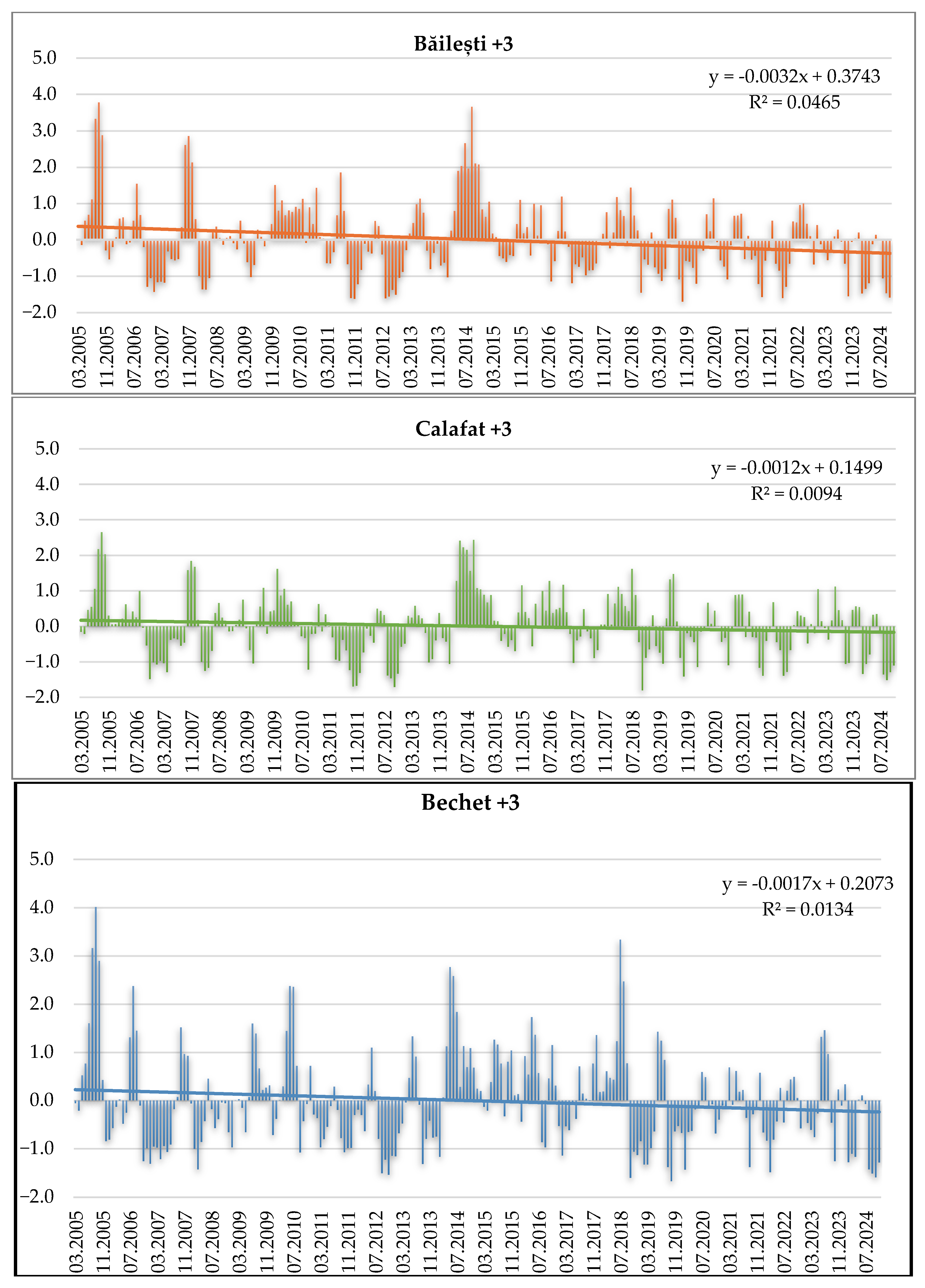 Sustainability 17 02618 g005