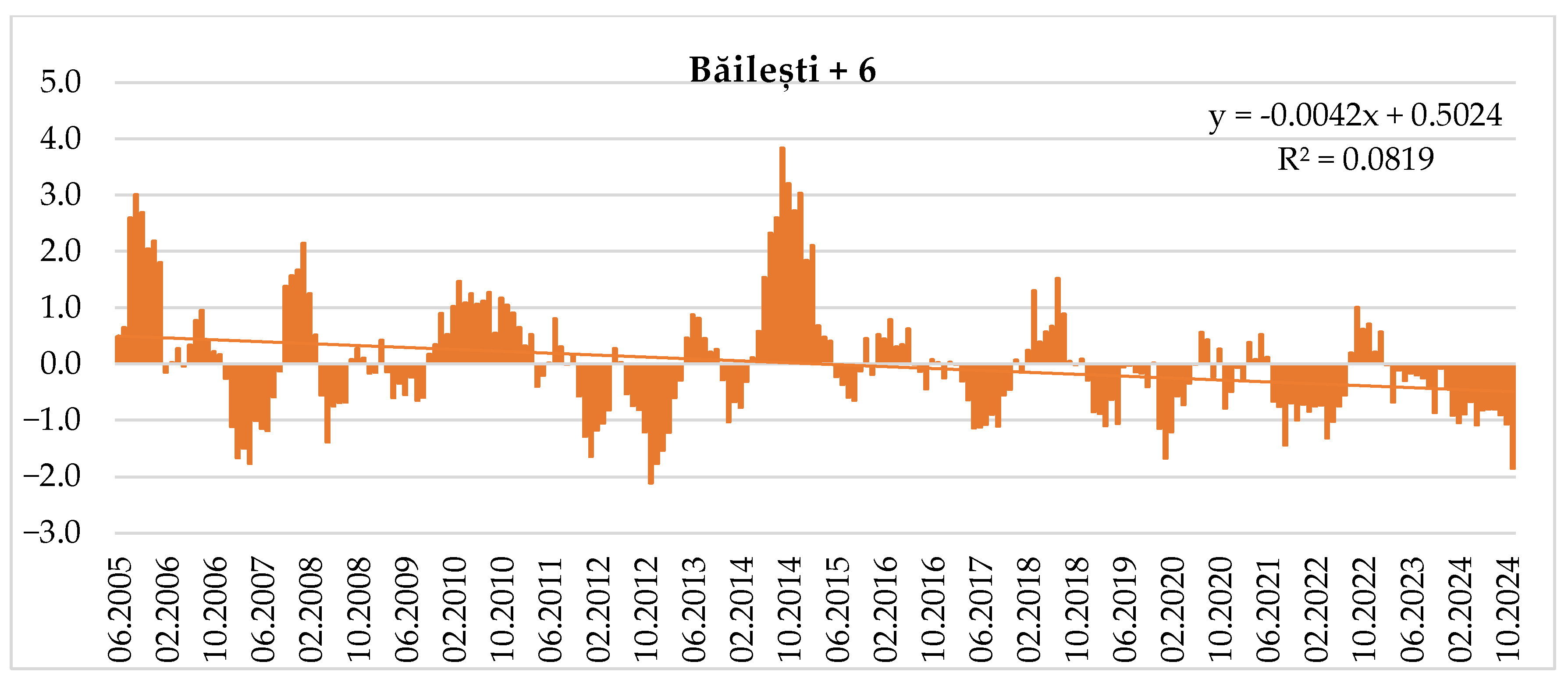 Sustainability 17 02618 g006a