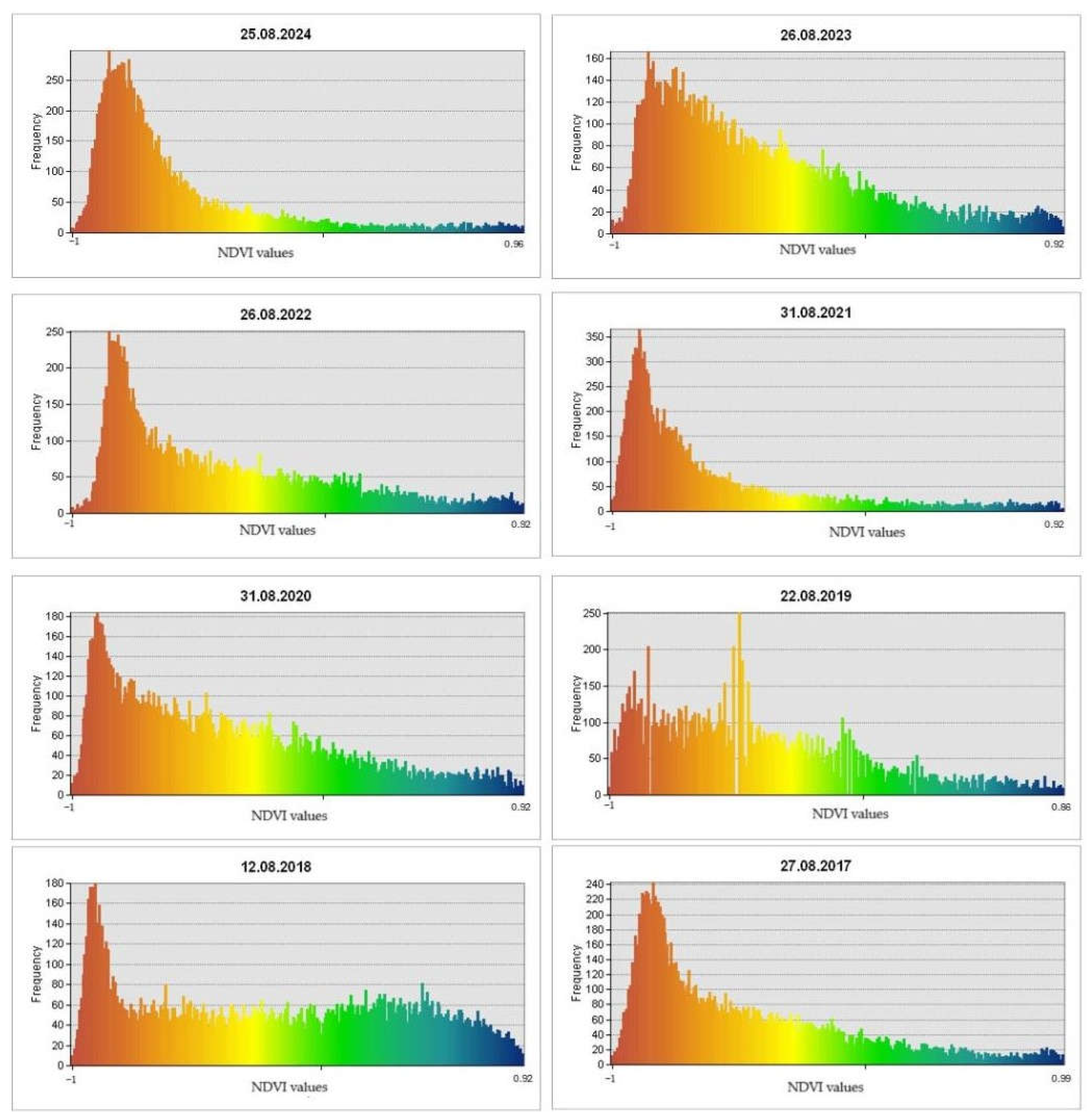 Sustainability 17 02618 g008