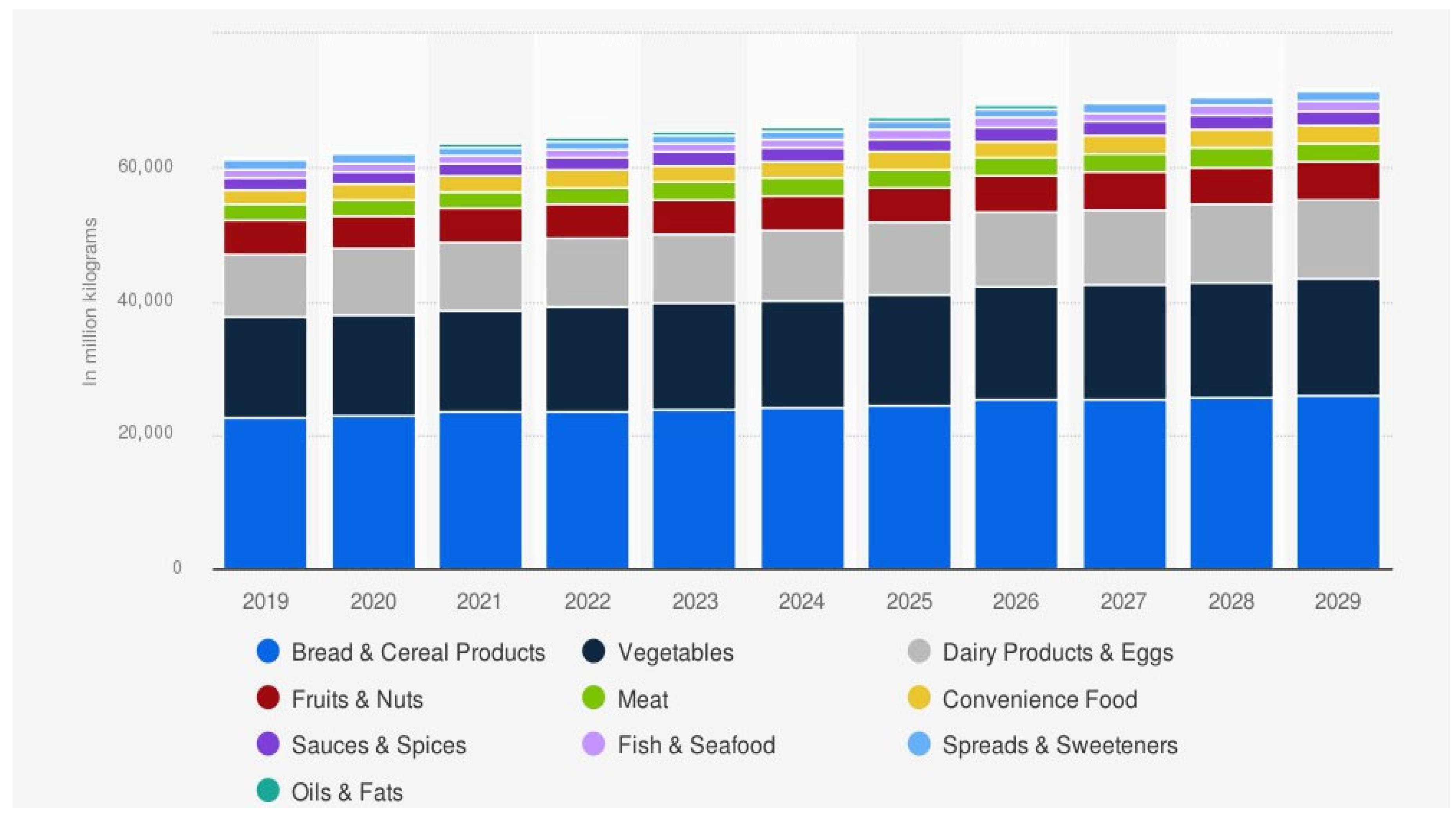 Sustainability 17 02625 g001