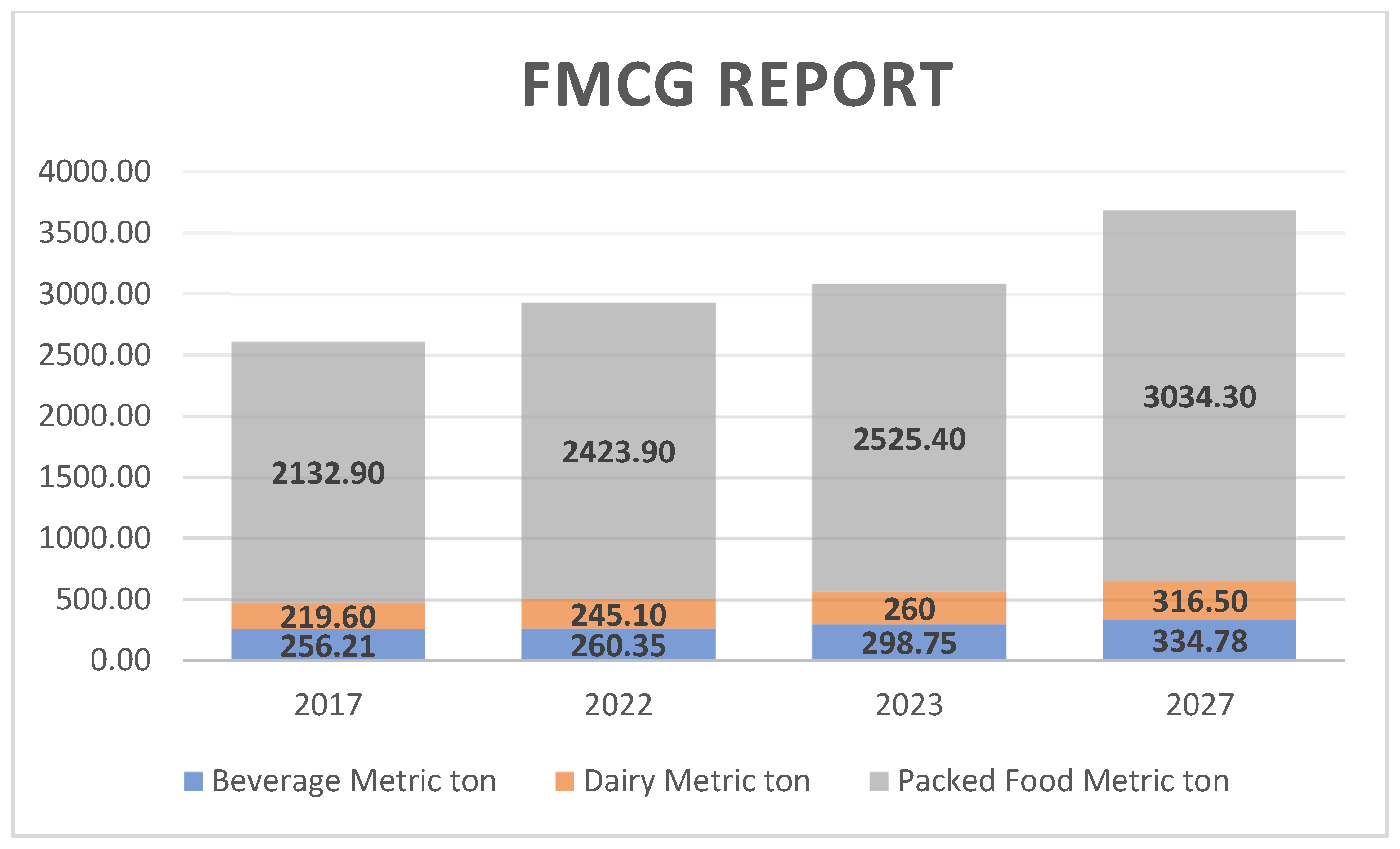 Sustainability 17 02625 g002