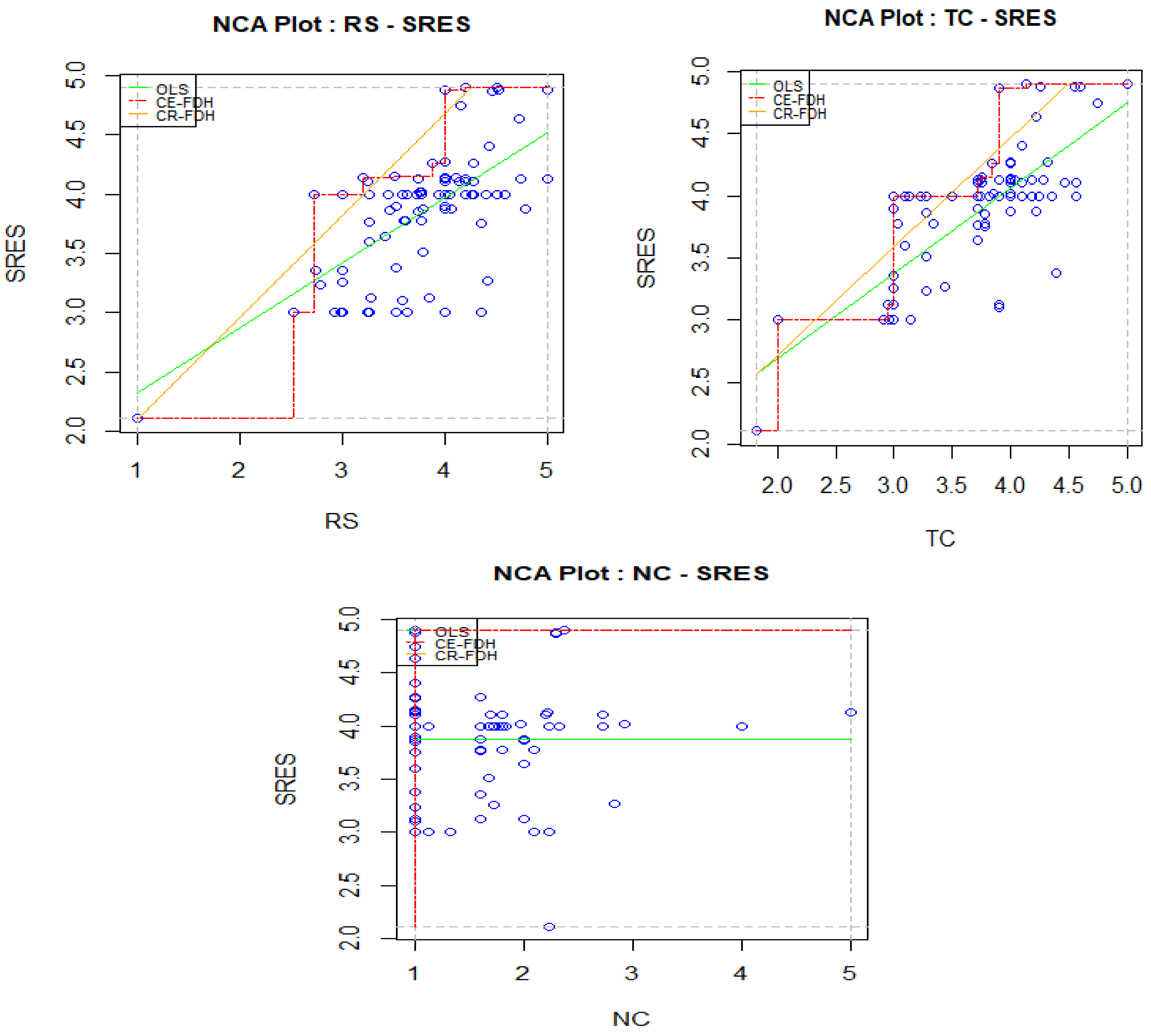 Sustainability 17 02625 g007