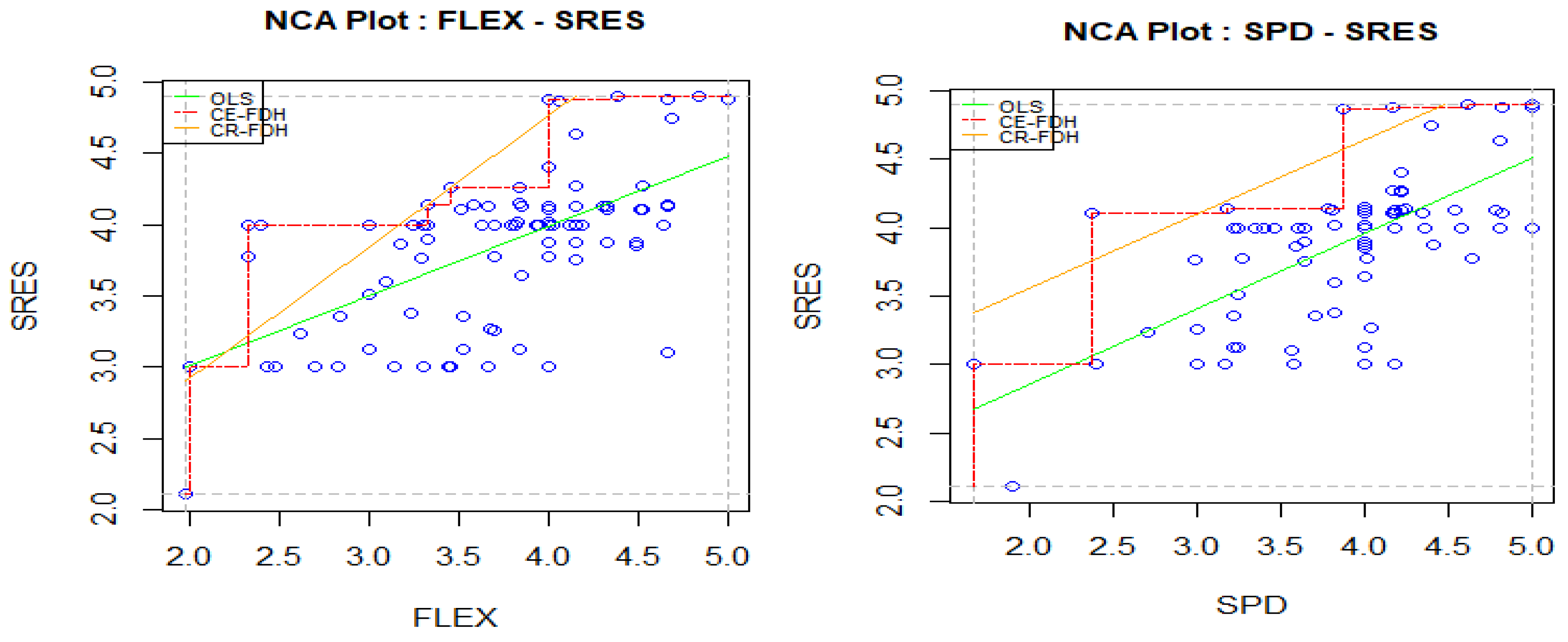 Sustainability 17 02625 g008
