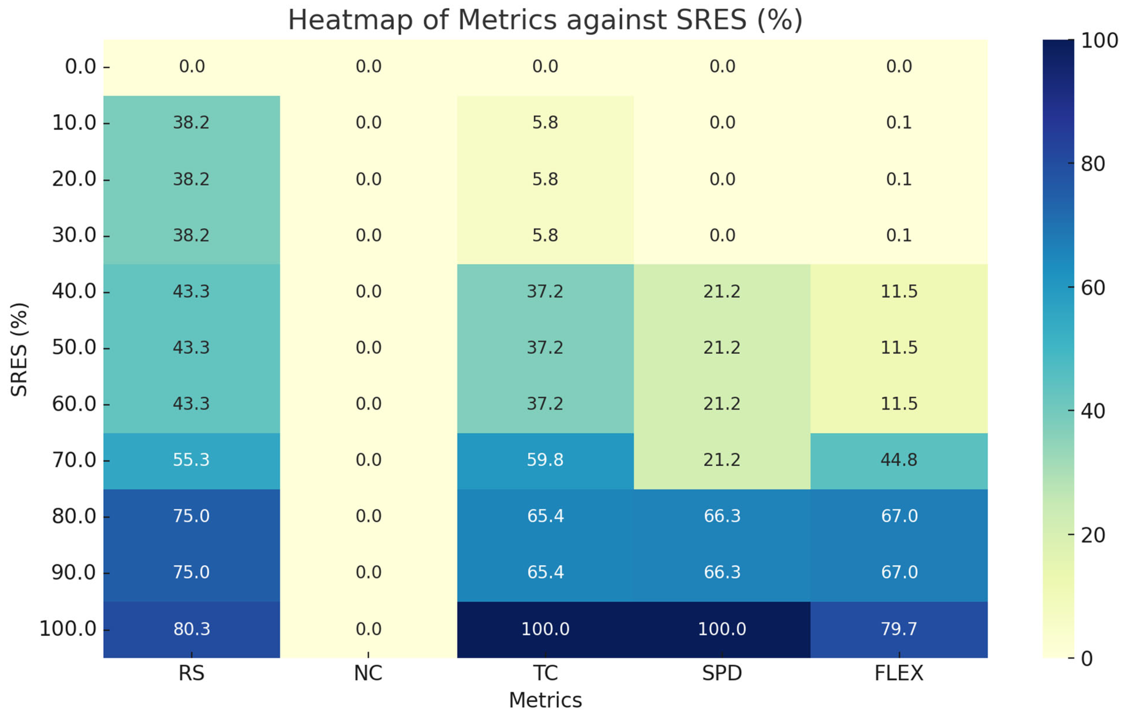 Sustainability 17 02625 g009