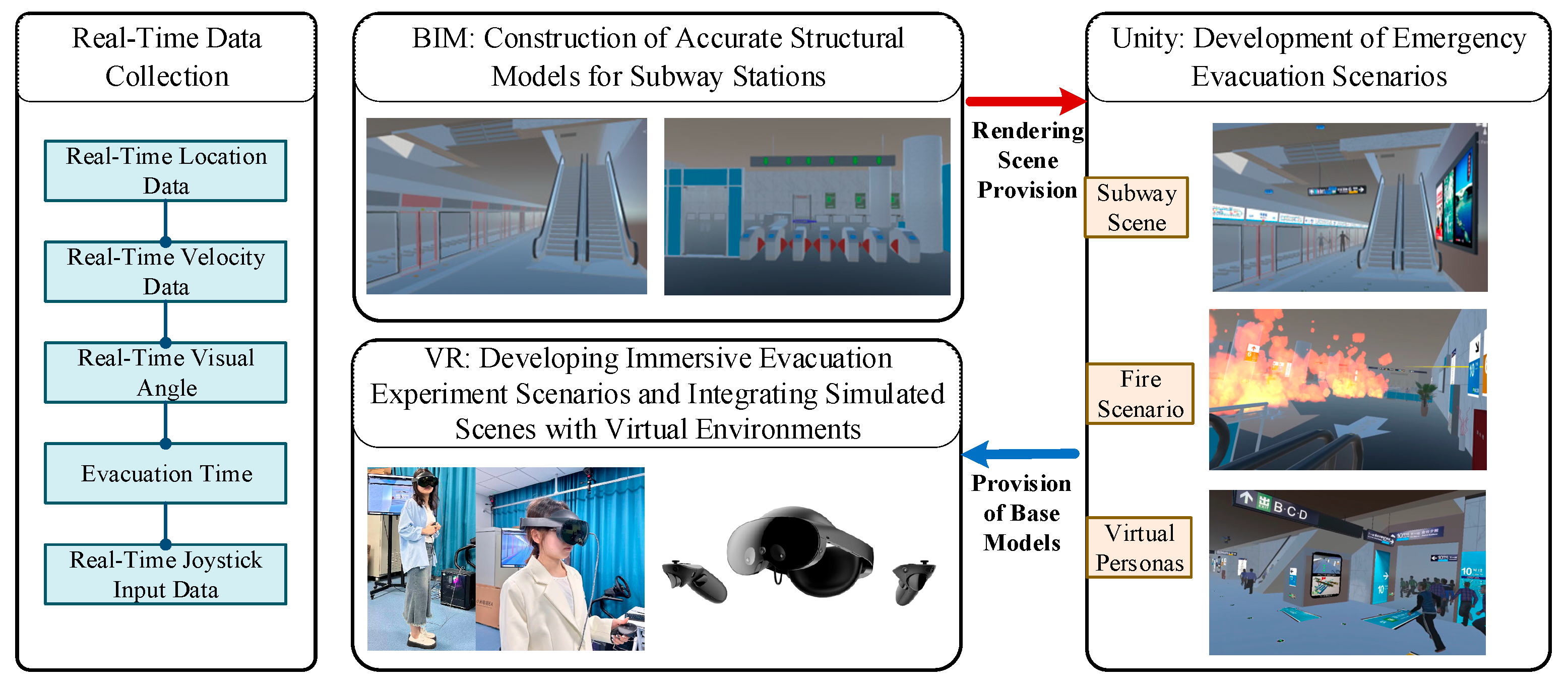 Sustainability 17 02626 g002