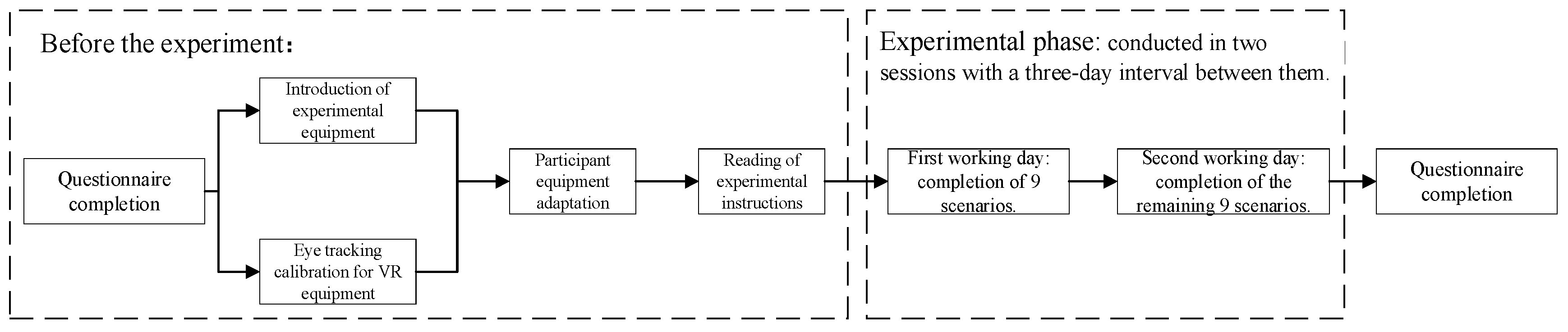 Sustainability 17 02626 g006