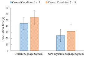 Sustainability 17 02626 i007