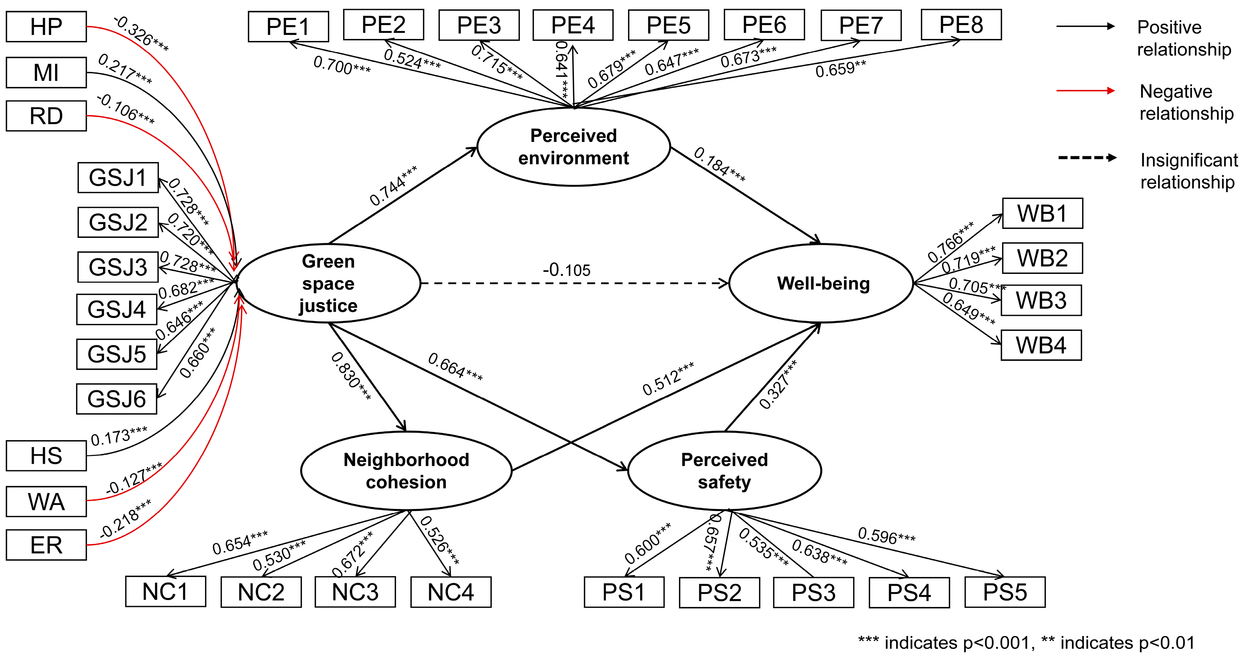 Sustainability 17 02627 g004
