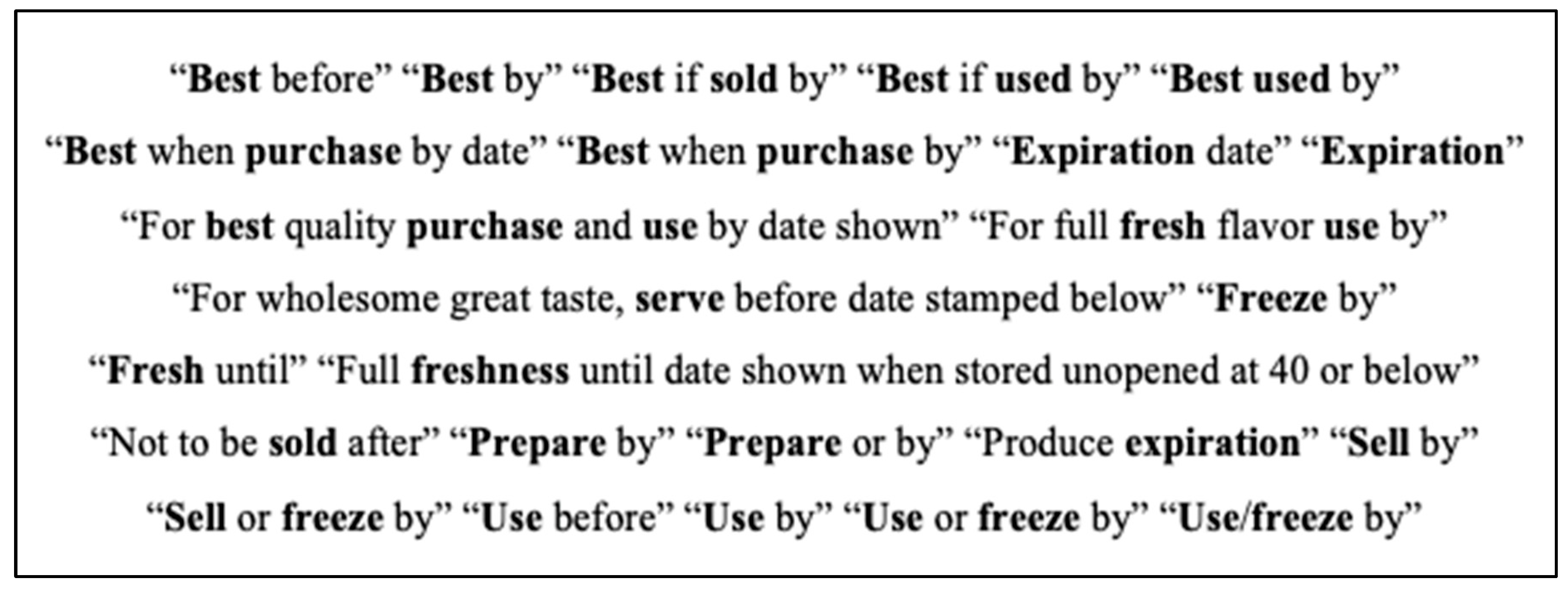 Sustainability 17 02630 g001