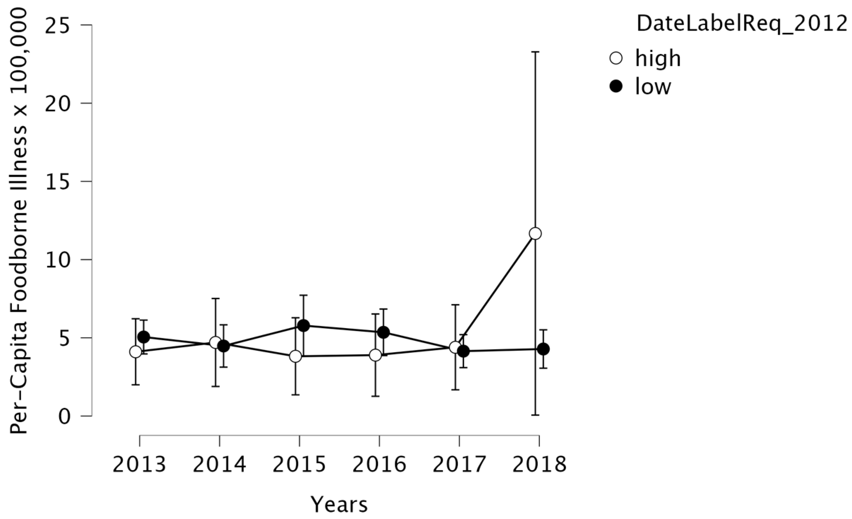 Sustainability 17 02630 g002