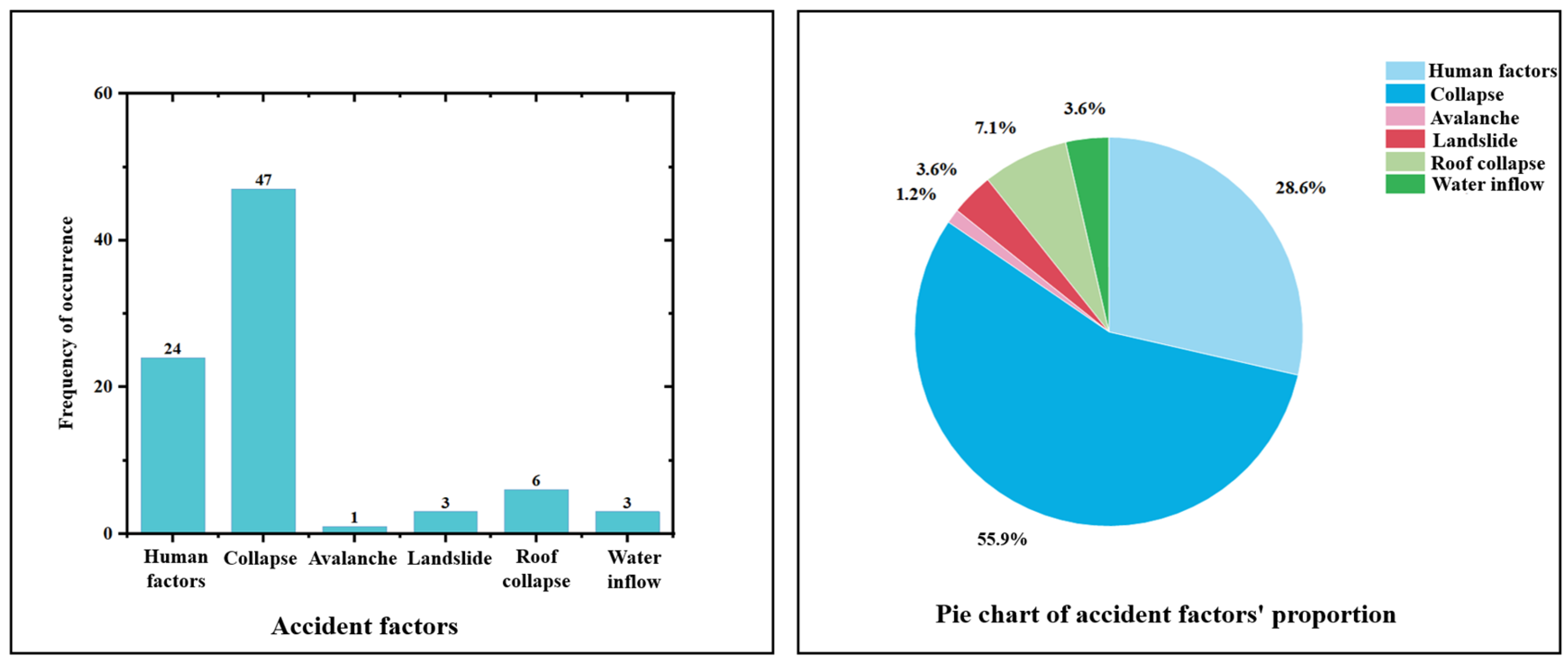Sustainability 17 02631 g001
