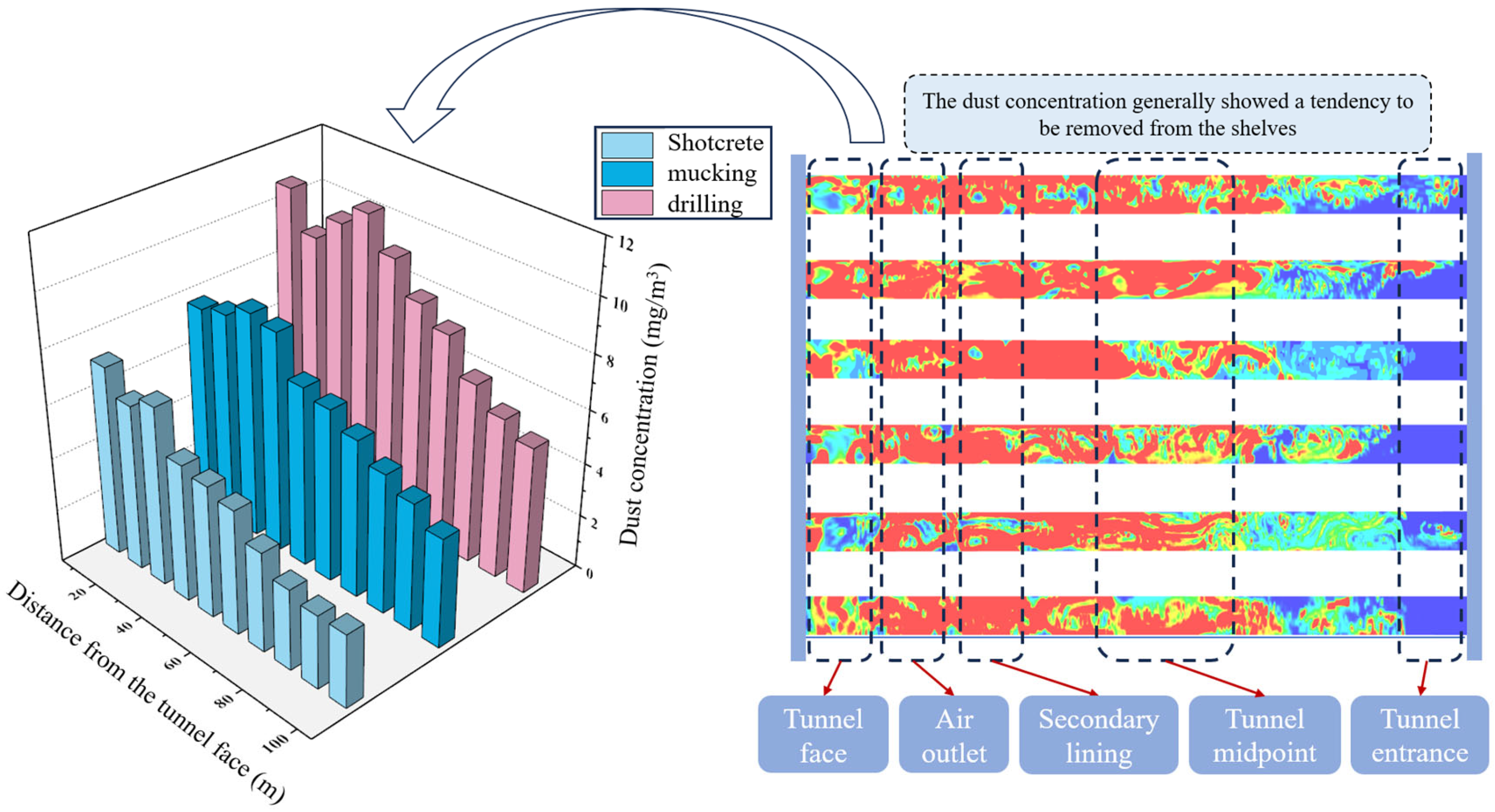 Sustainability 17 02631 g007
