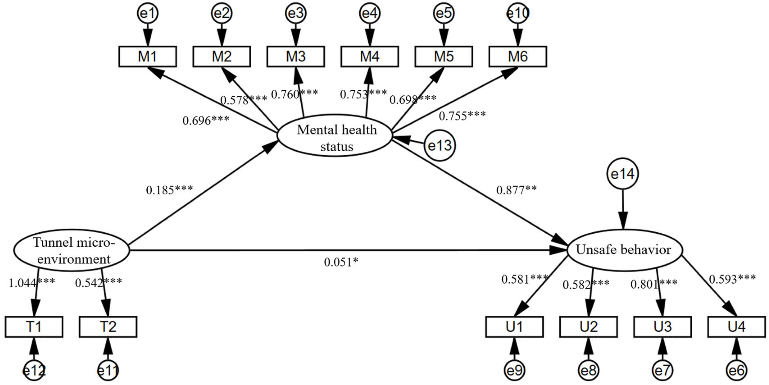 Sustainability 17 02631 g008