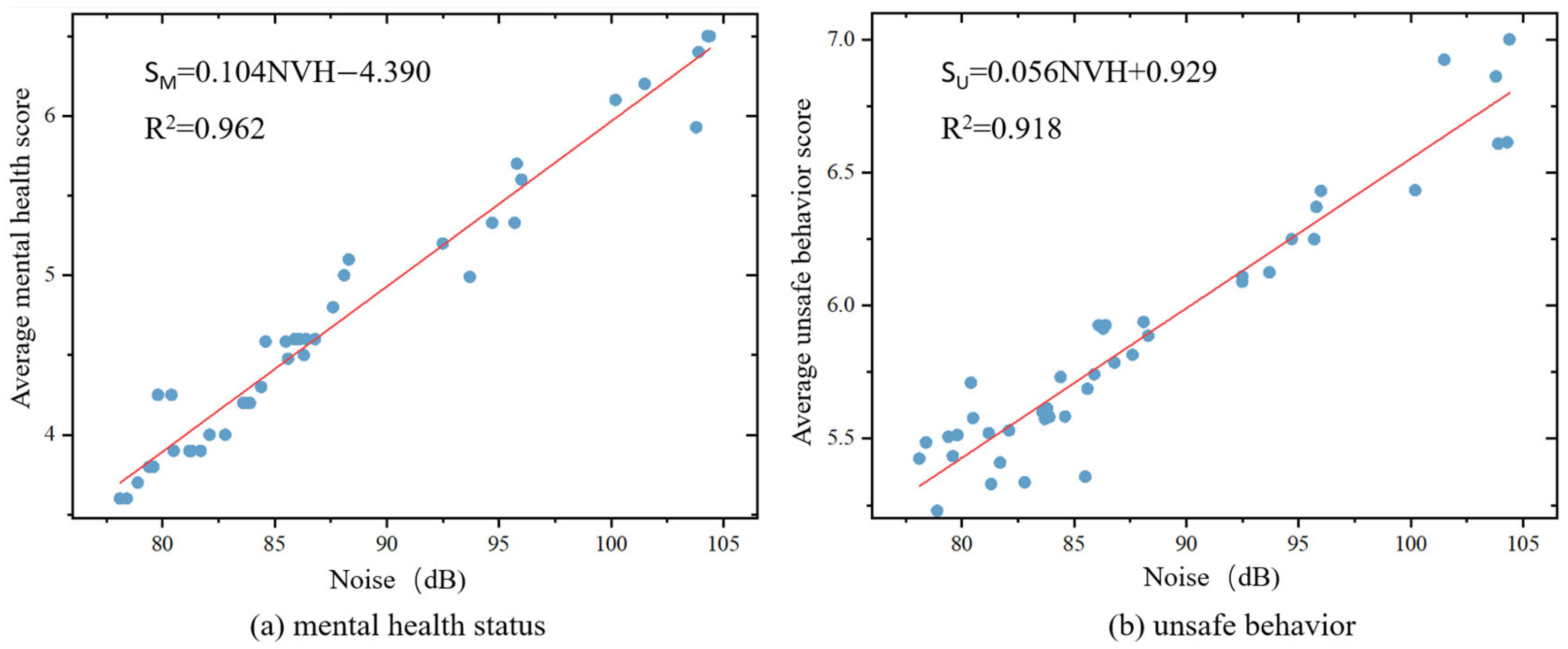 Sustainability 17 02631 g010