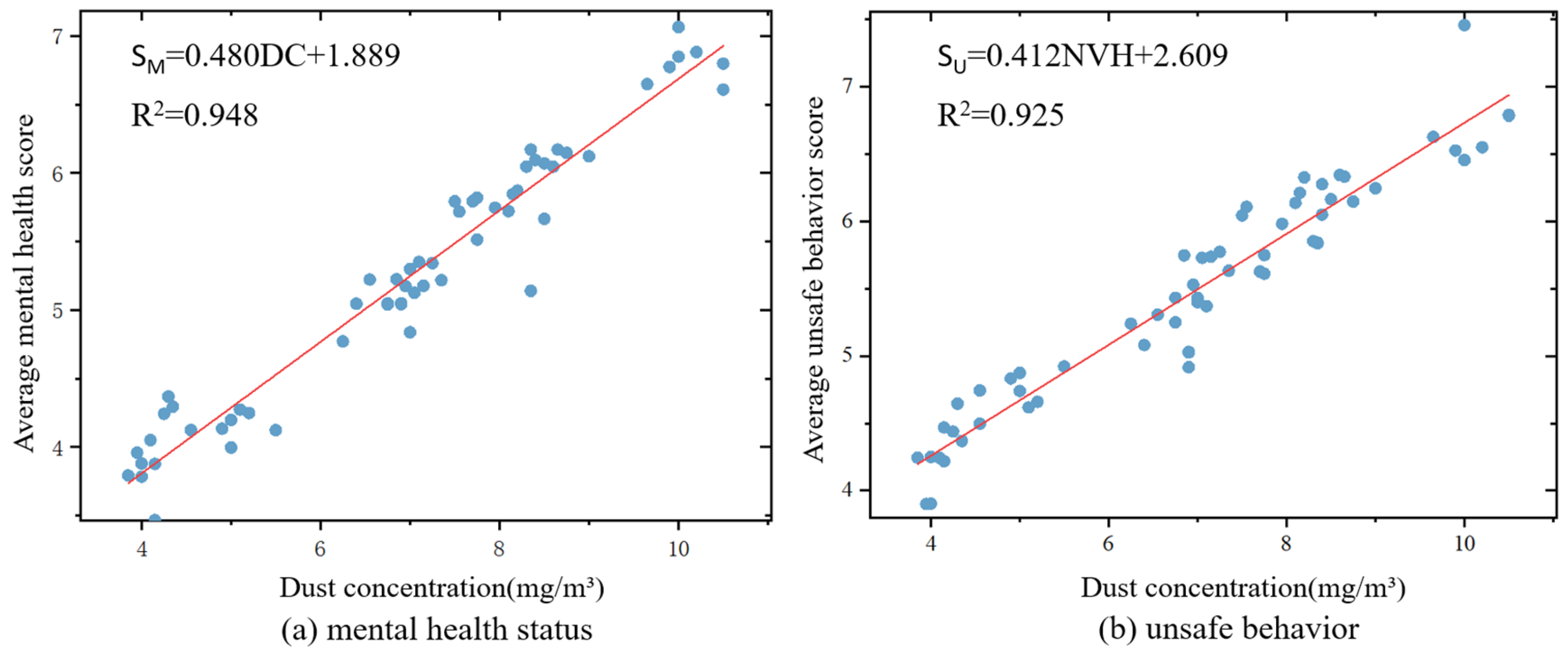 Sustainability 17 02631 g011