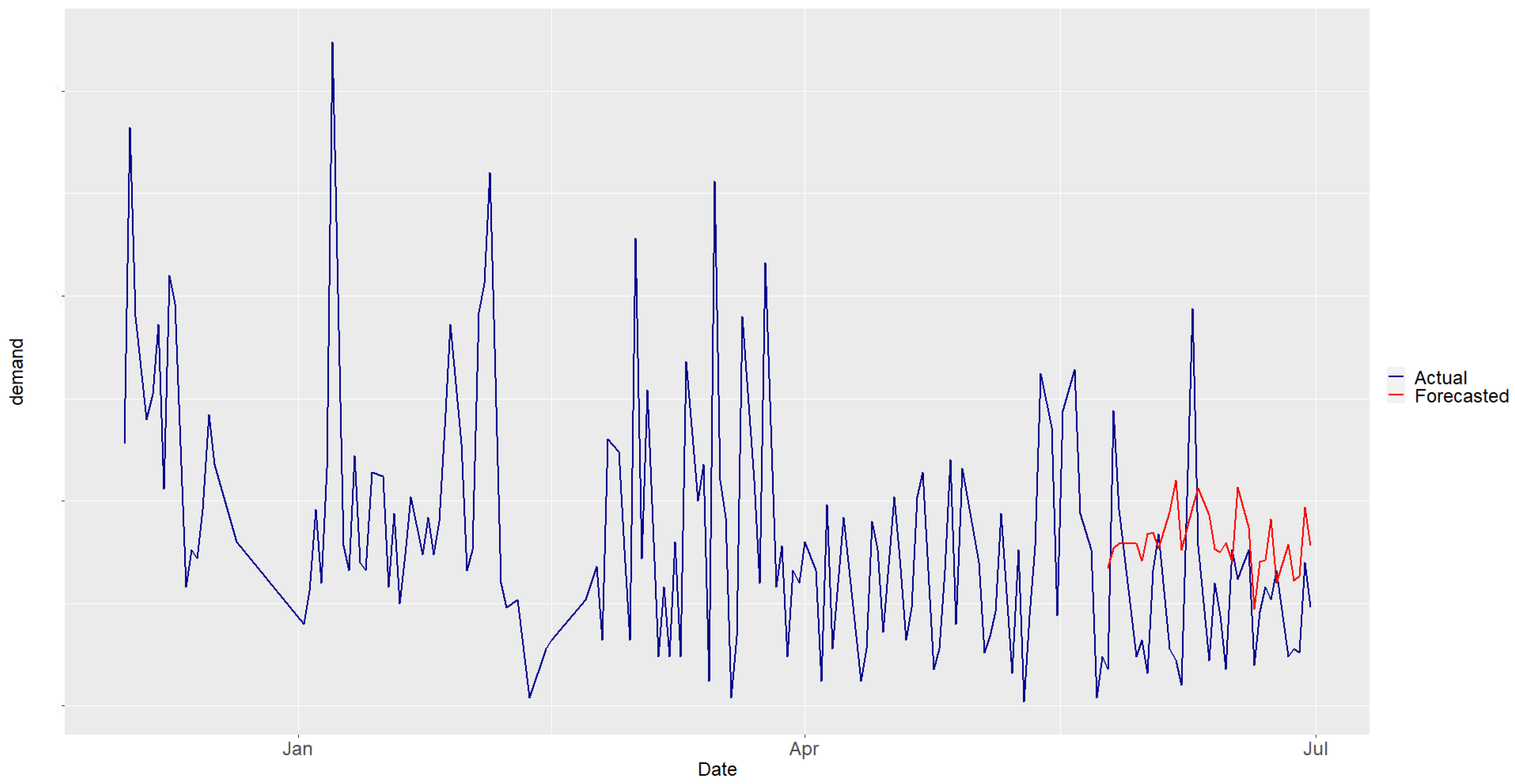 Sustainability 17 02632 g004