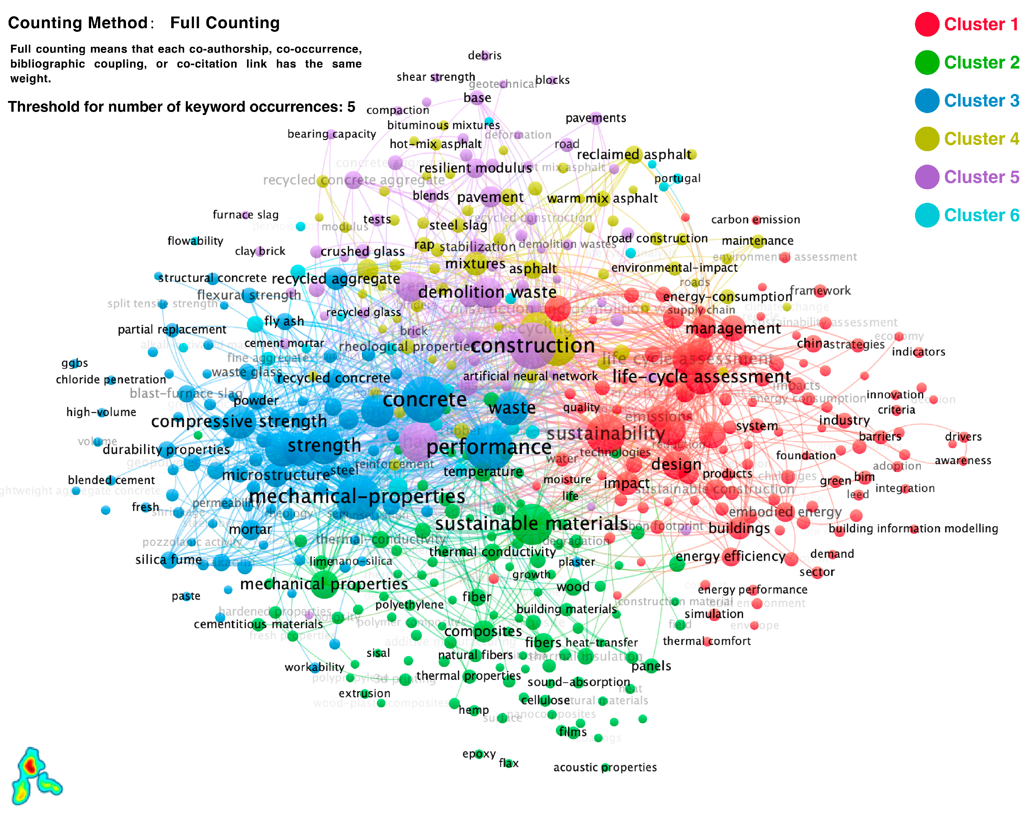 Sustainability 17 02636 g005