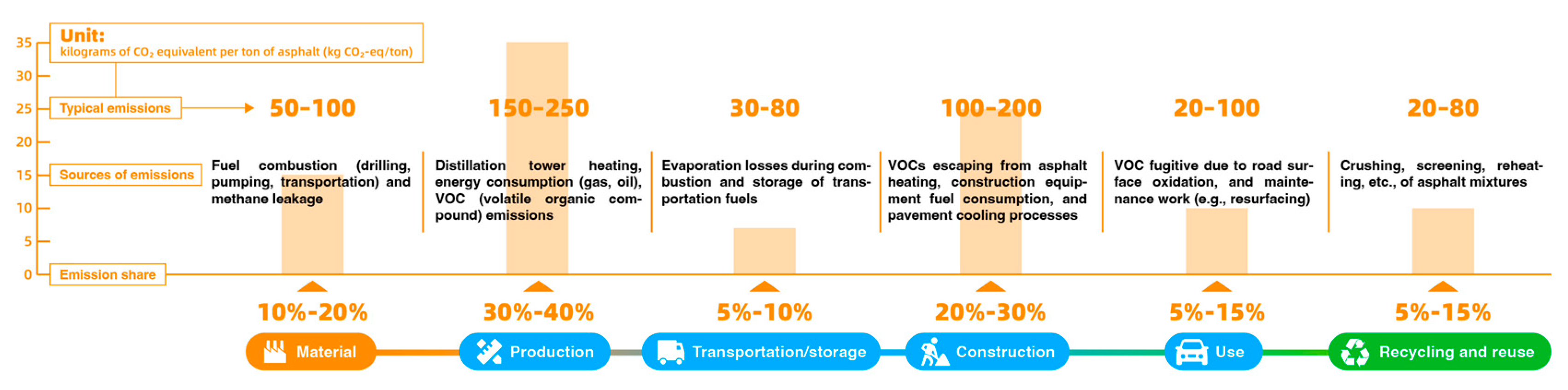 Sustainability 17 02636 g014