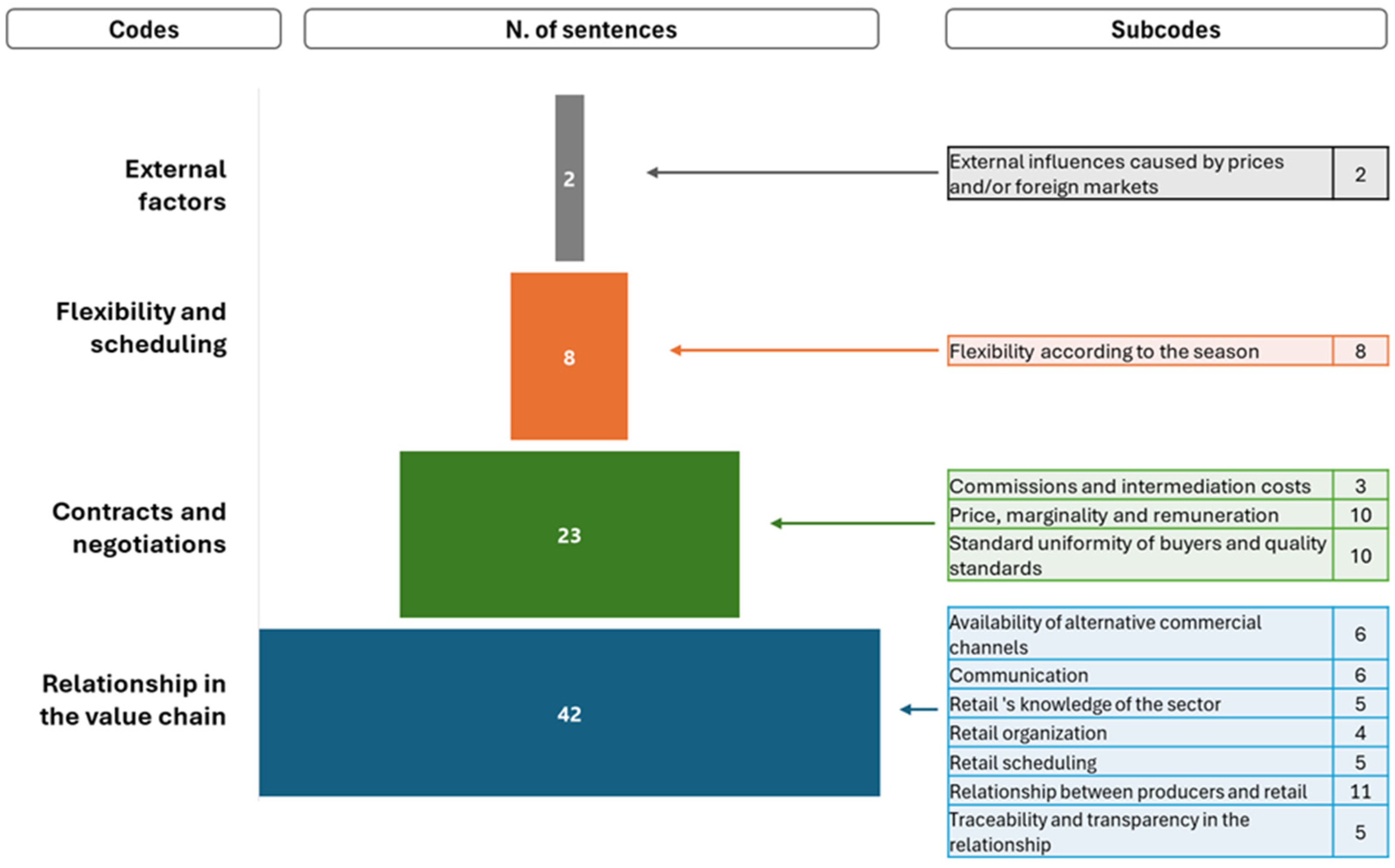 Sustainability 17 02641 g001