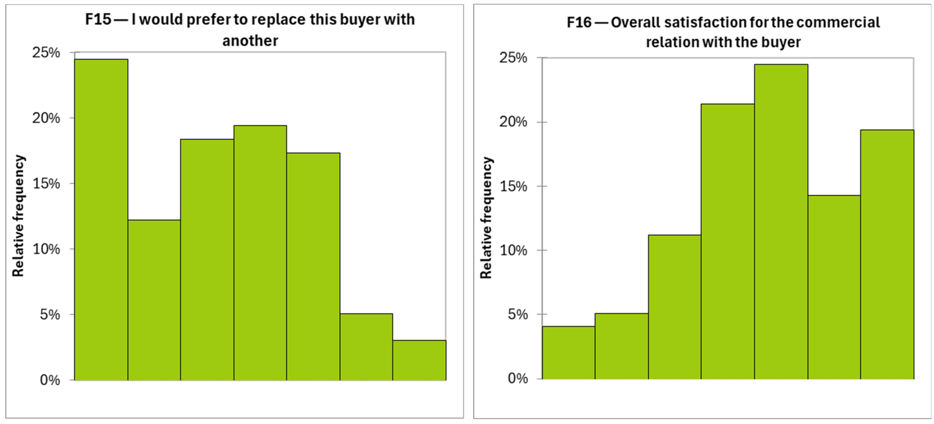 Sustainability 17 02641 g002