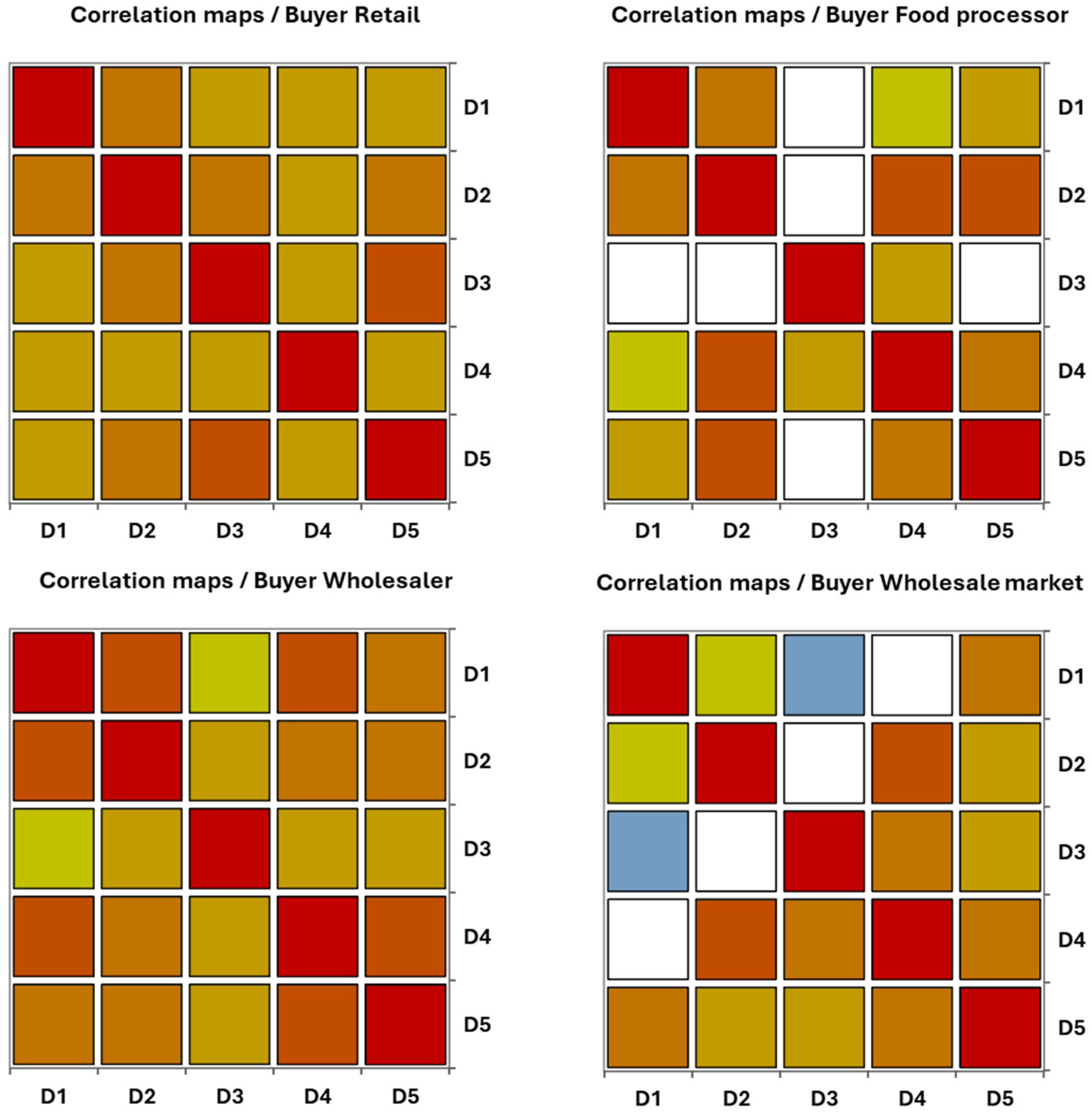 Sustainability 17 02641 g004