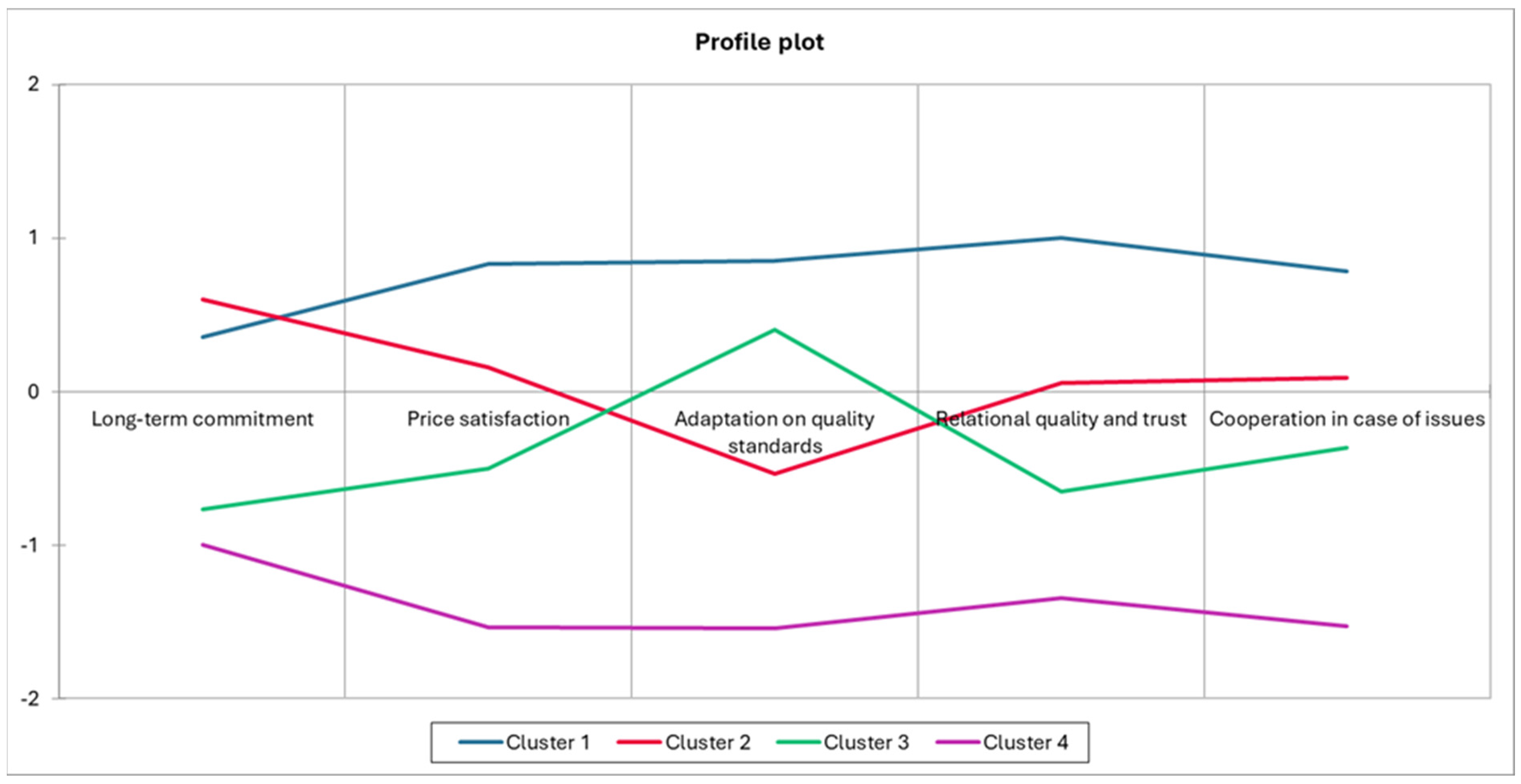 Sustainability 17 02641 g005