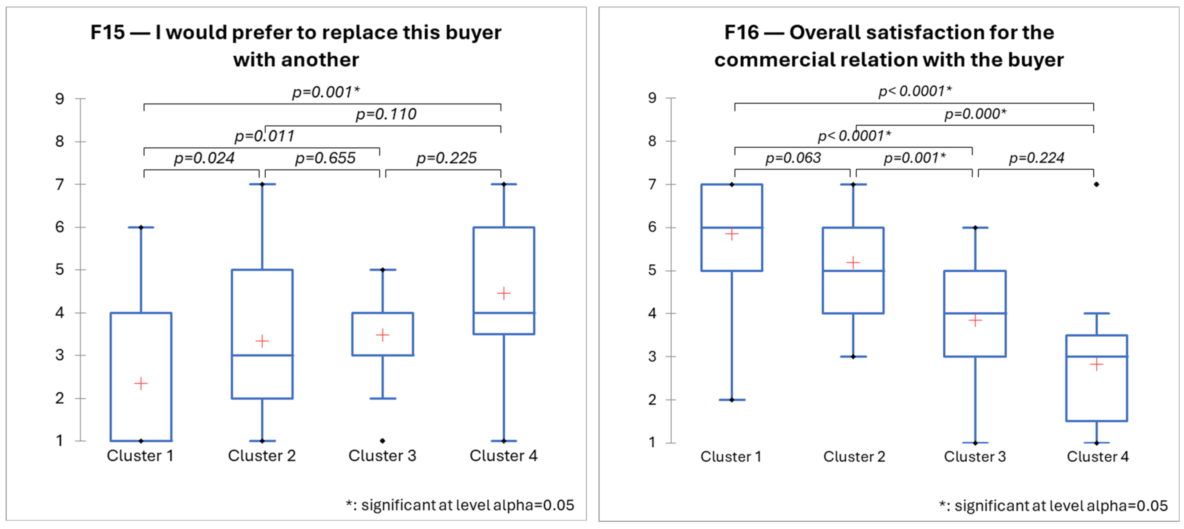 Sustainability 17 02641 g006