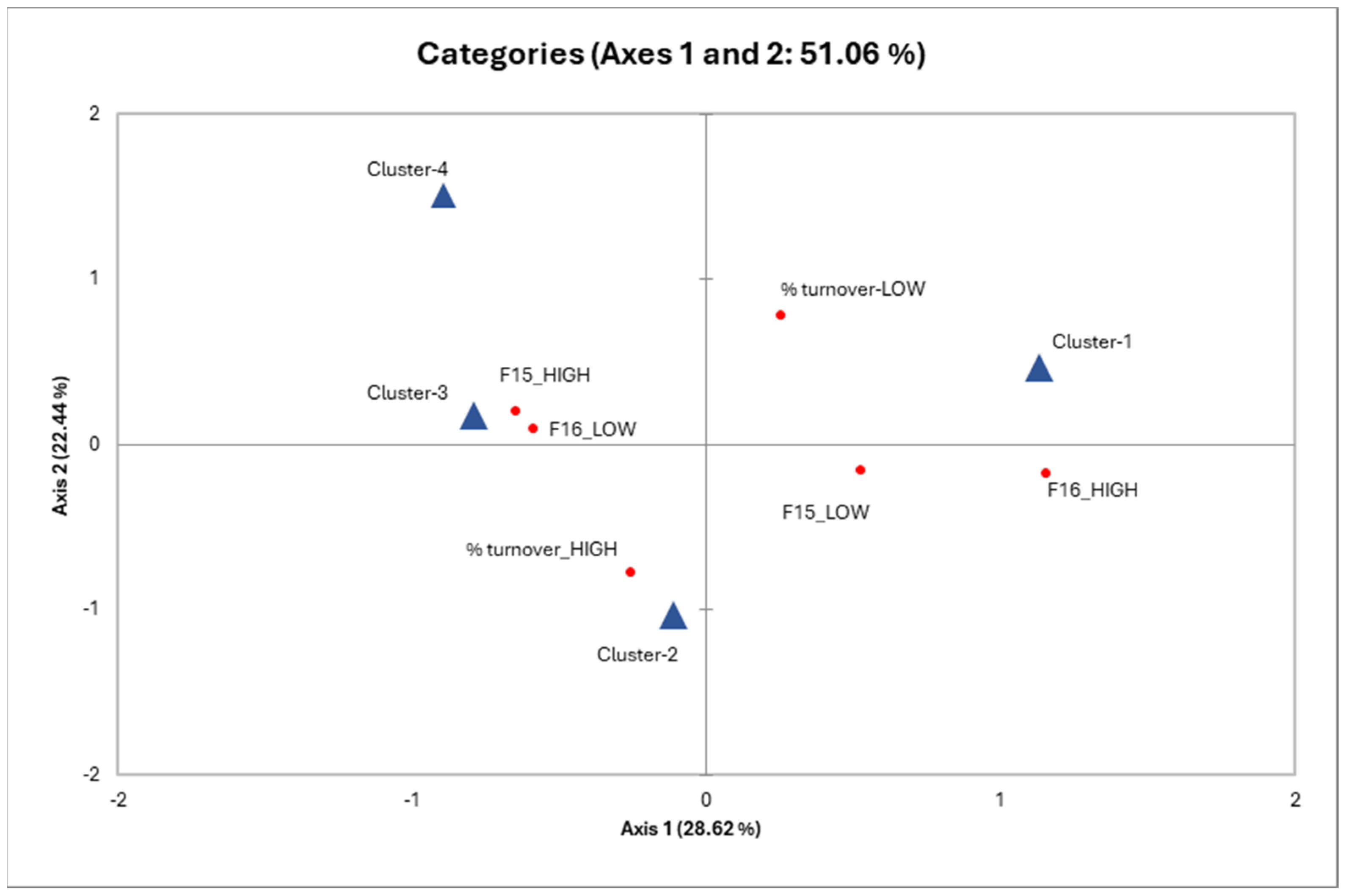 Sustainability 17 02641 g008