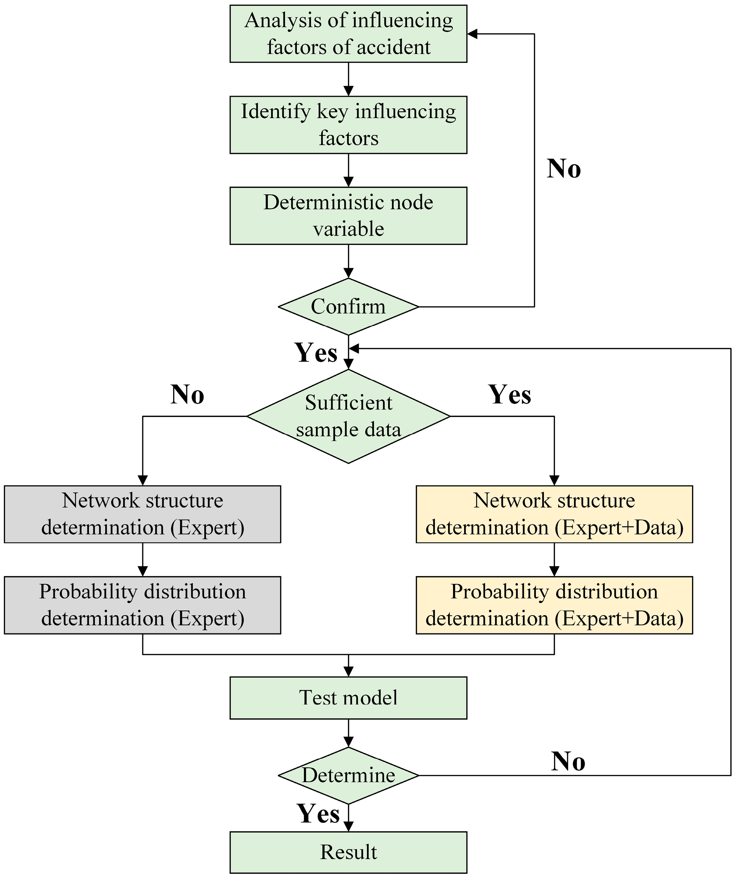 Sustainability 17 02642 g002