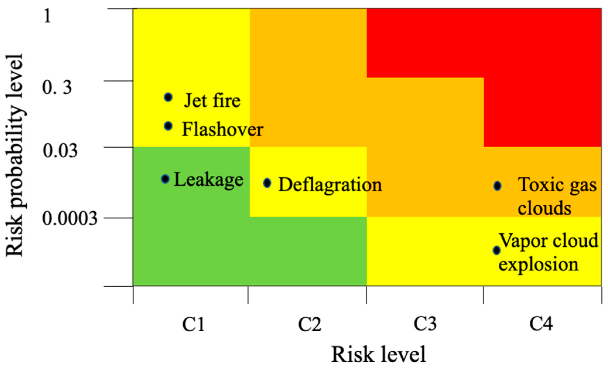Sustainability 17 02642 g004