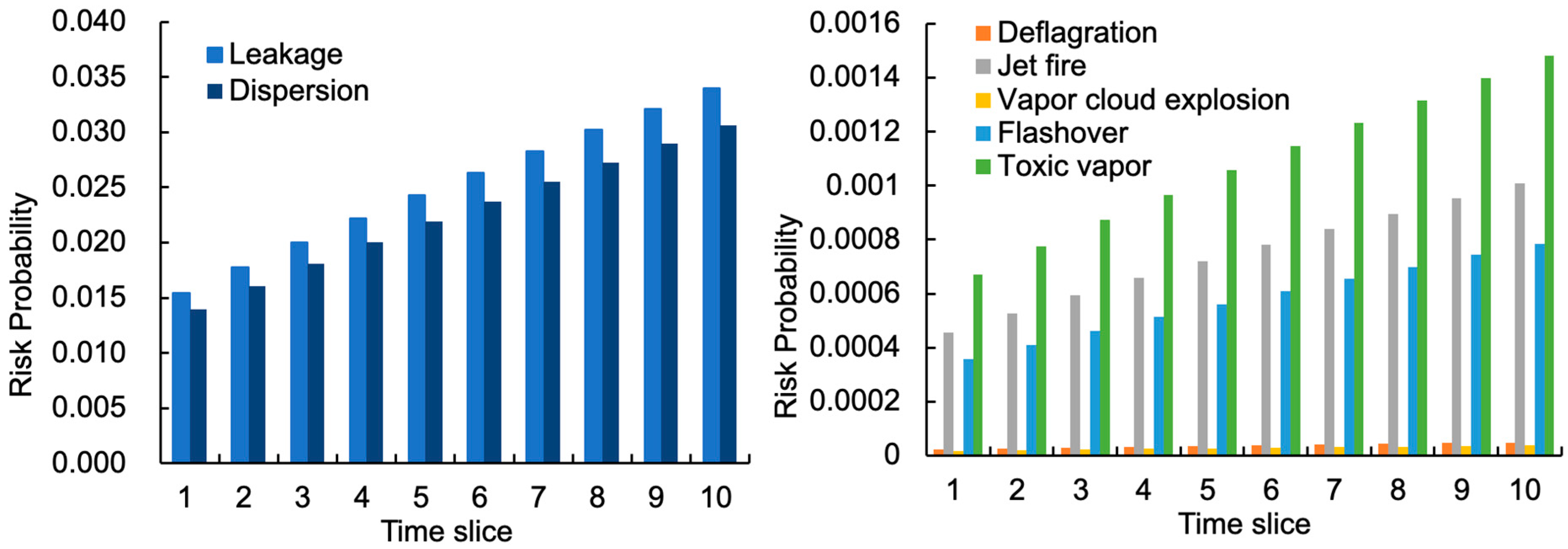 Sustainability 17 02642 g006