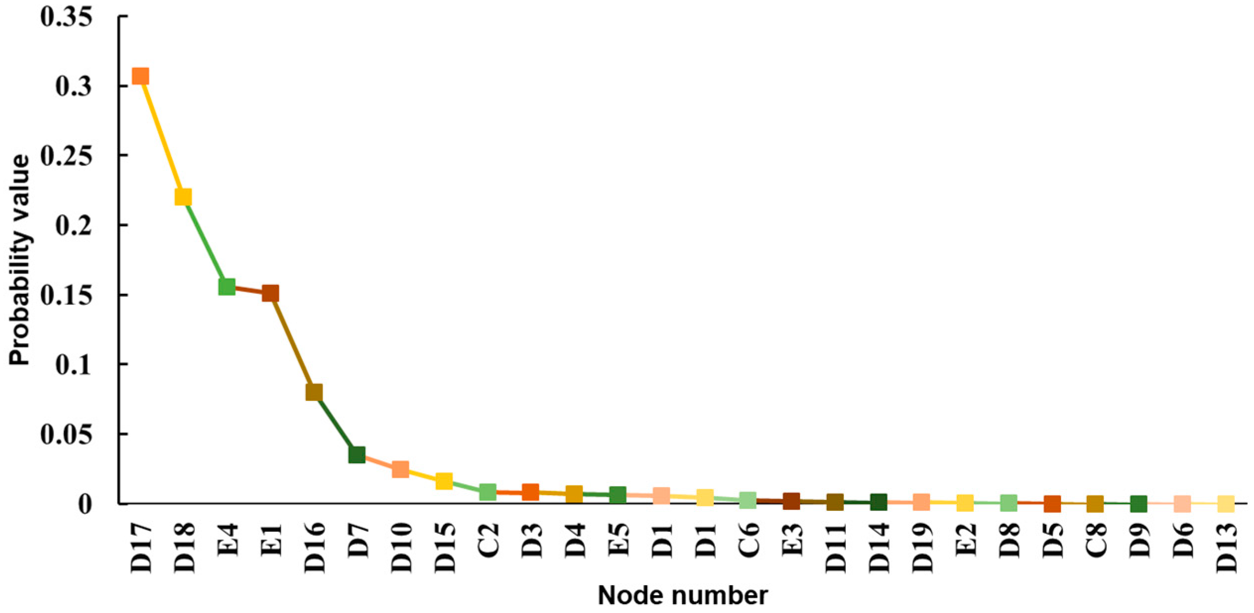Sustainability 17 02642 g0a1