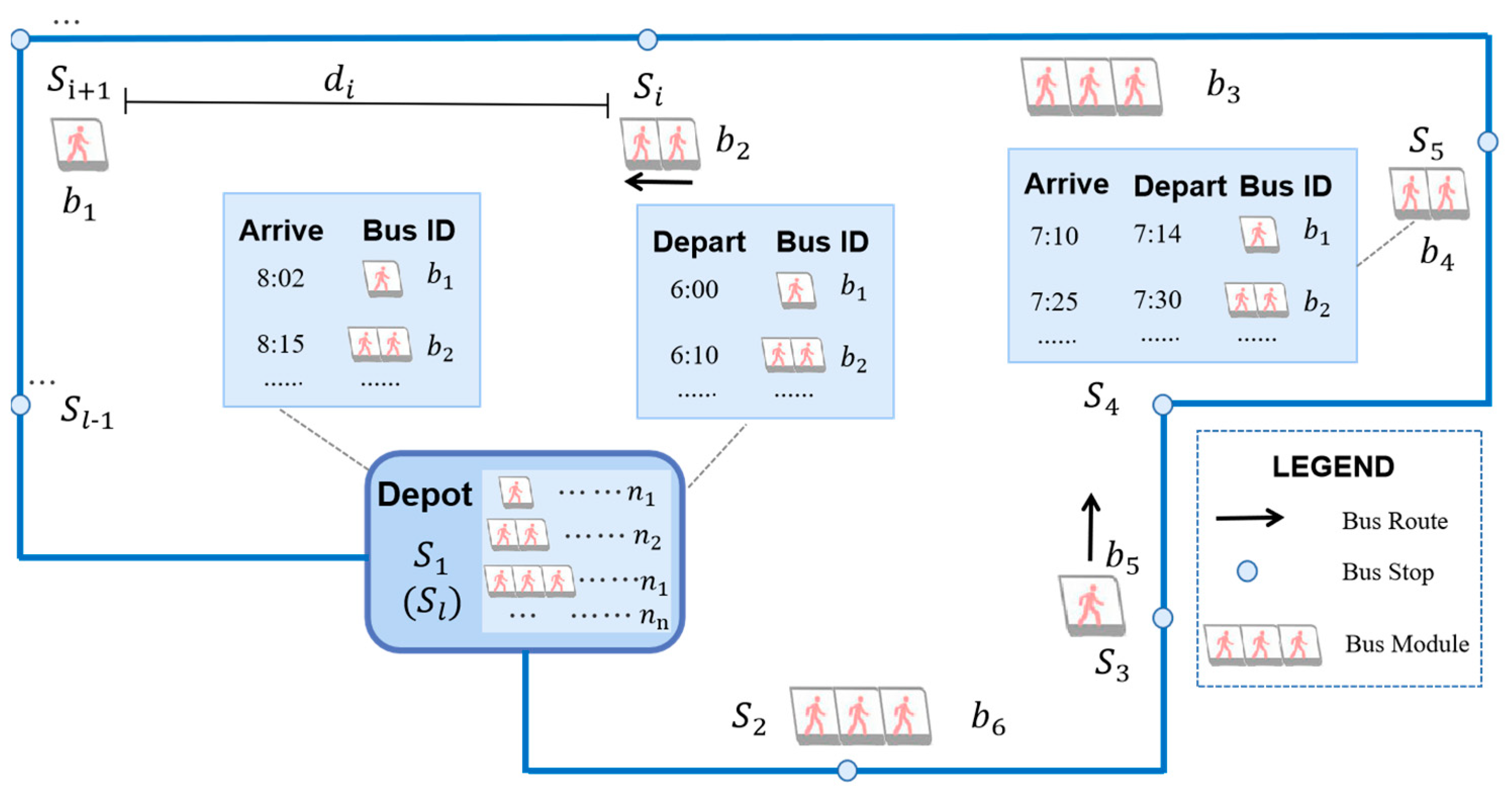Sustainability 17 02645 g001