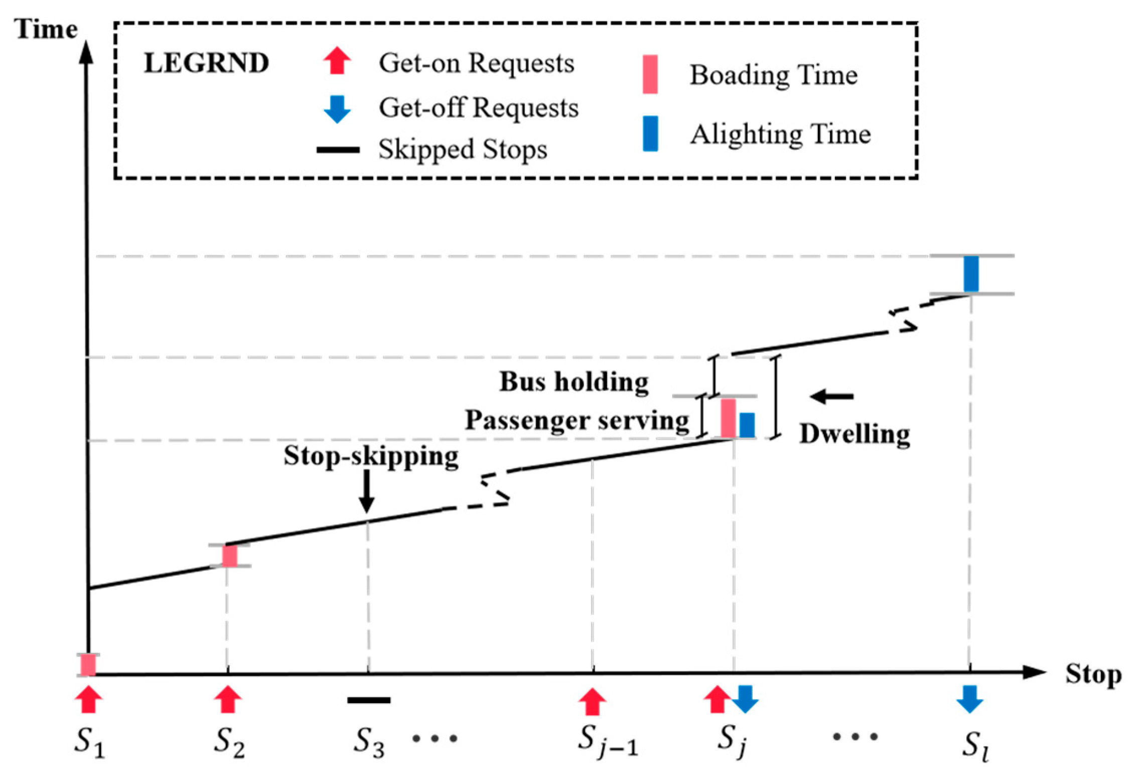 Sustainability 17 02645 g002