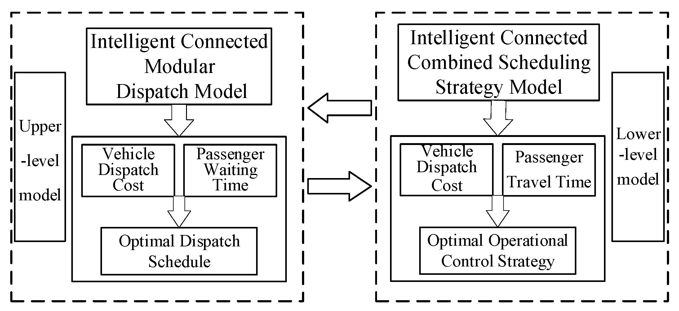 Sustainability 17 02645 g003