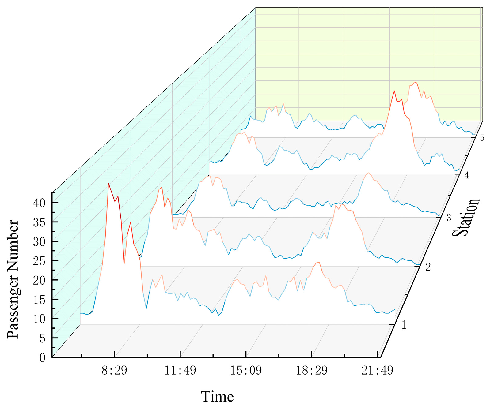Sustainability 17 02645 g006