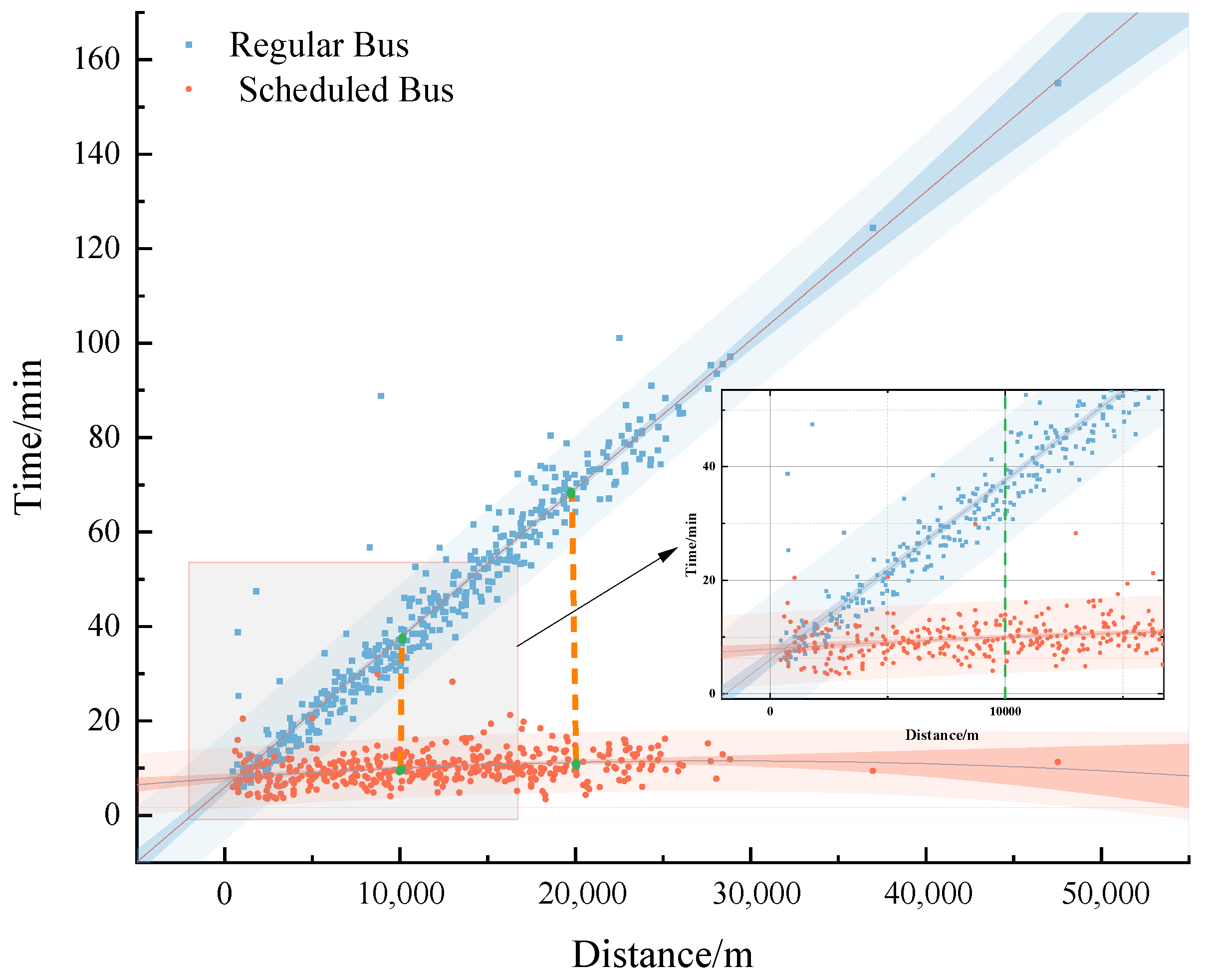 Sustainability 17 02645 g007